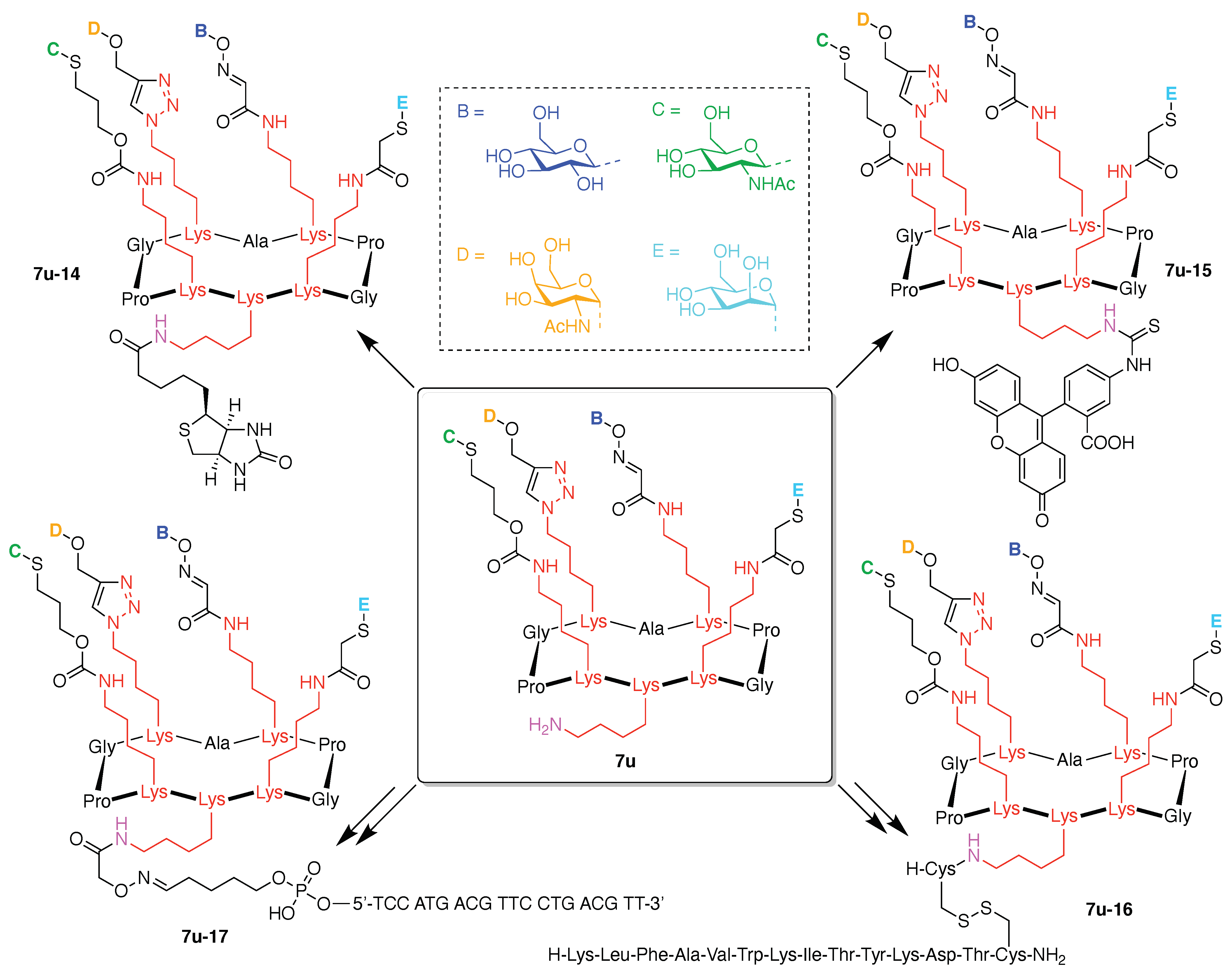 Organics 02 00013 g024