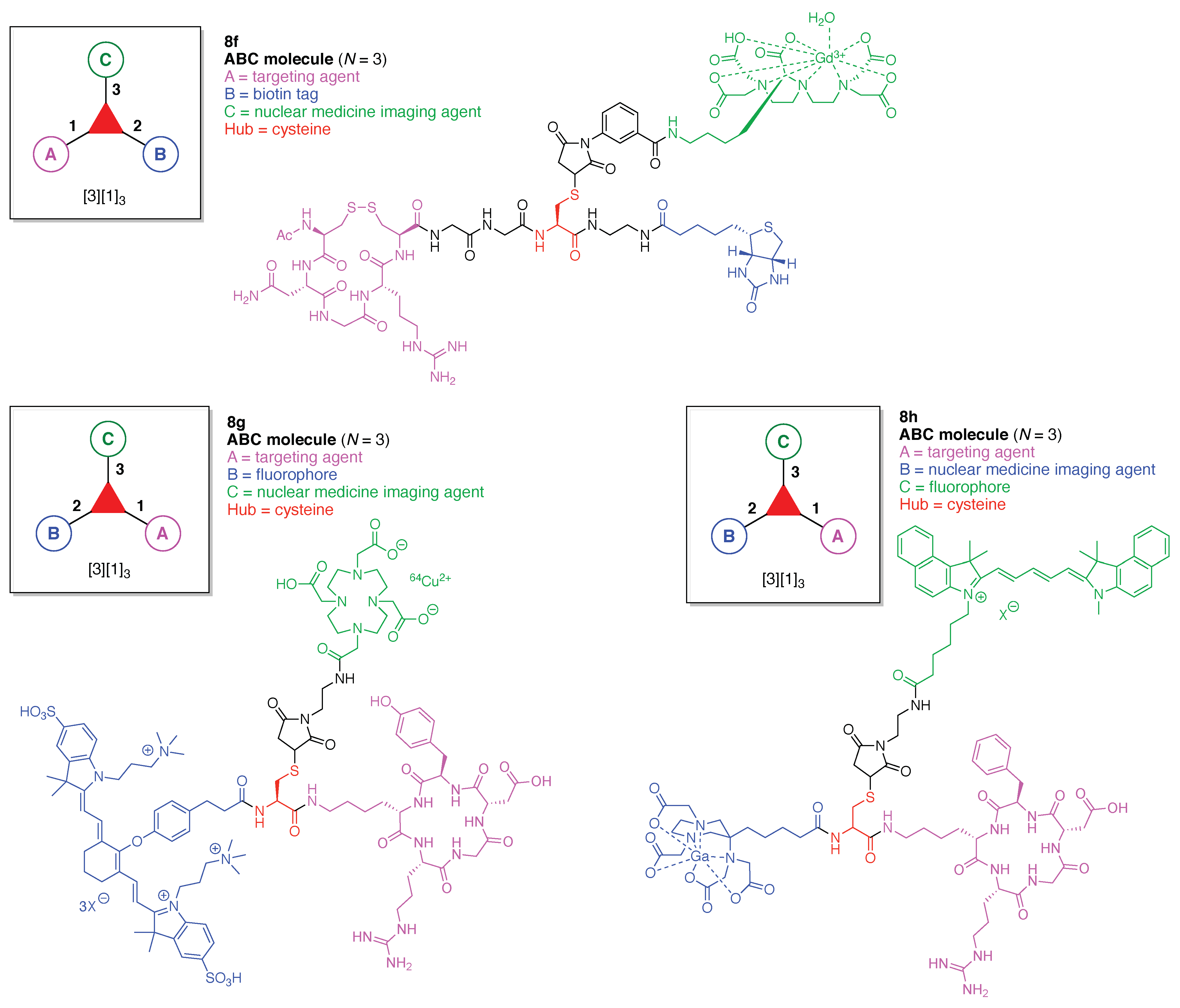 Organics 02 00013 g026