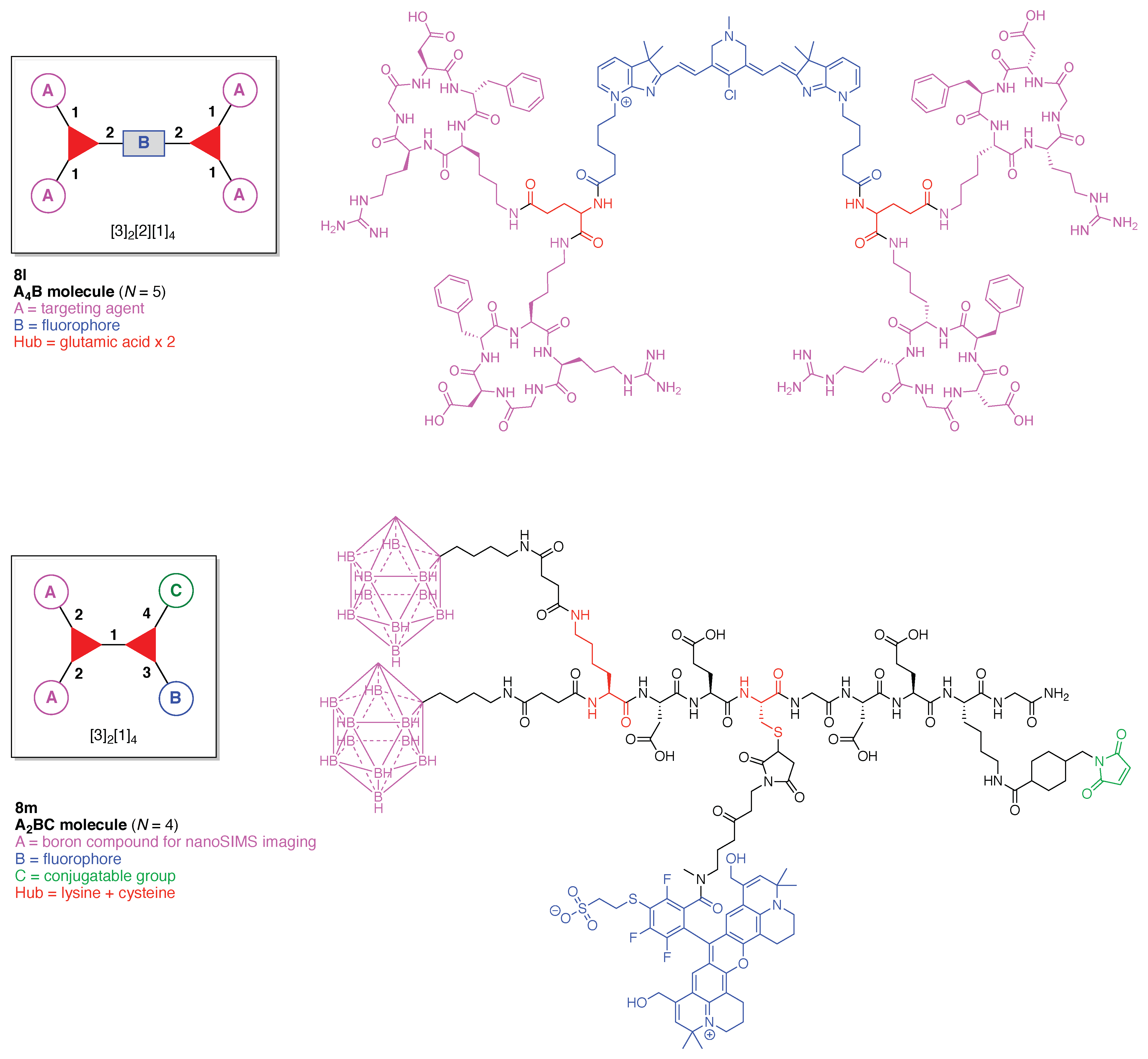 Organics 02 00013 g029