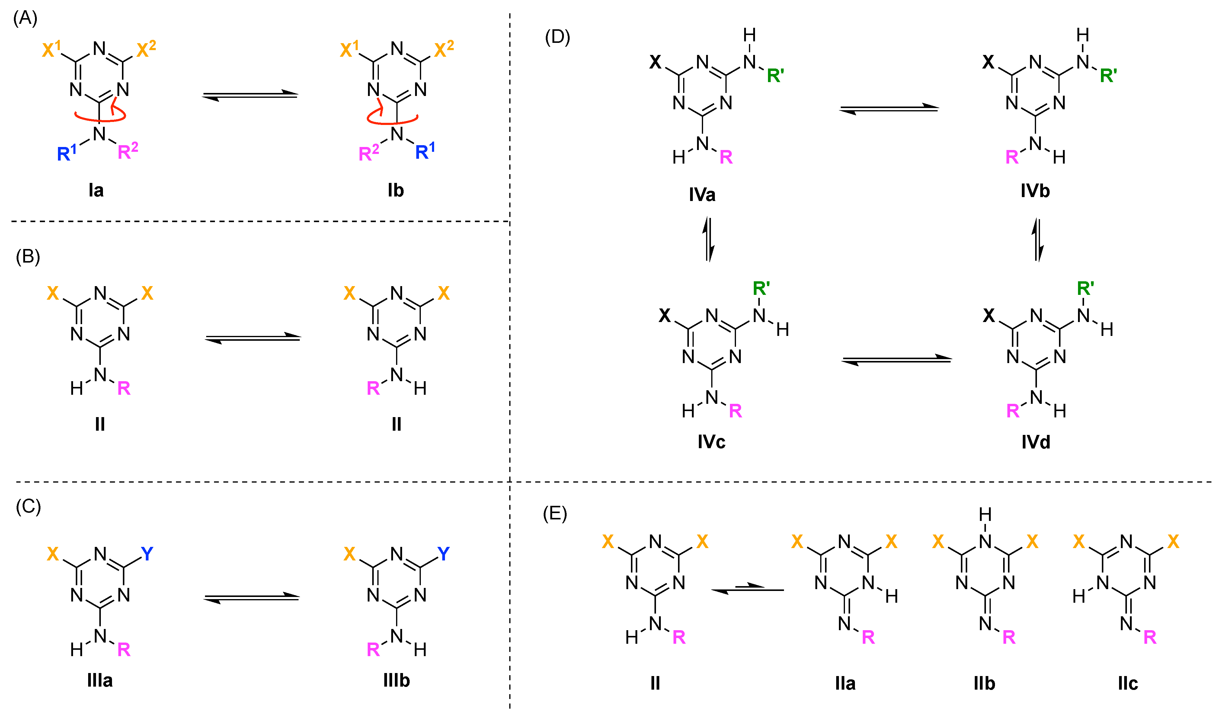 Organics 02 00013 g034