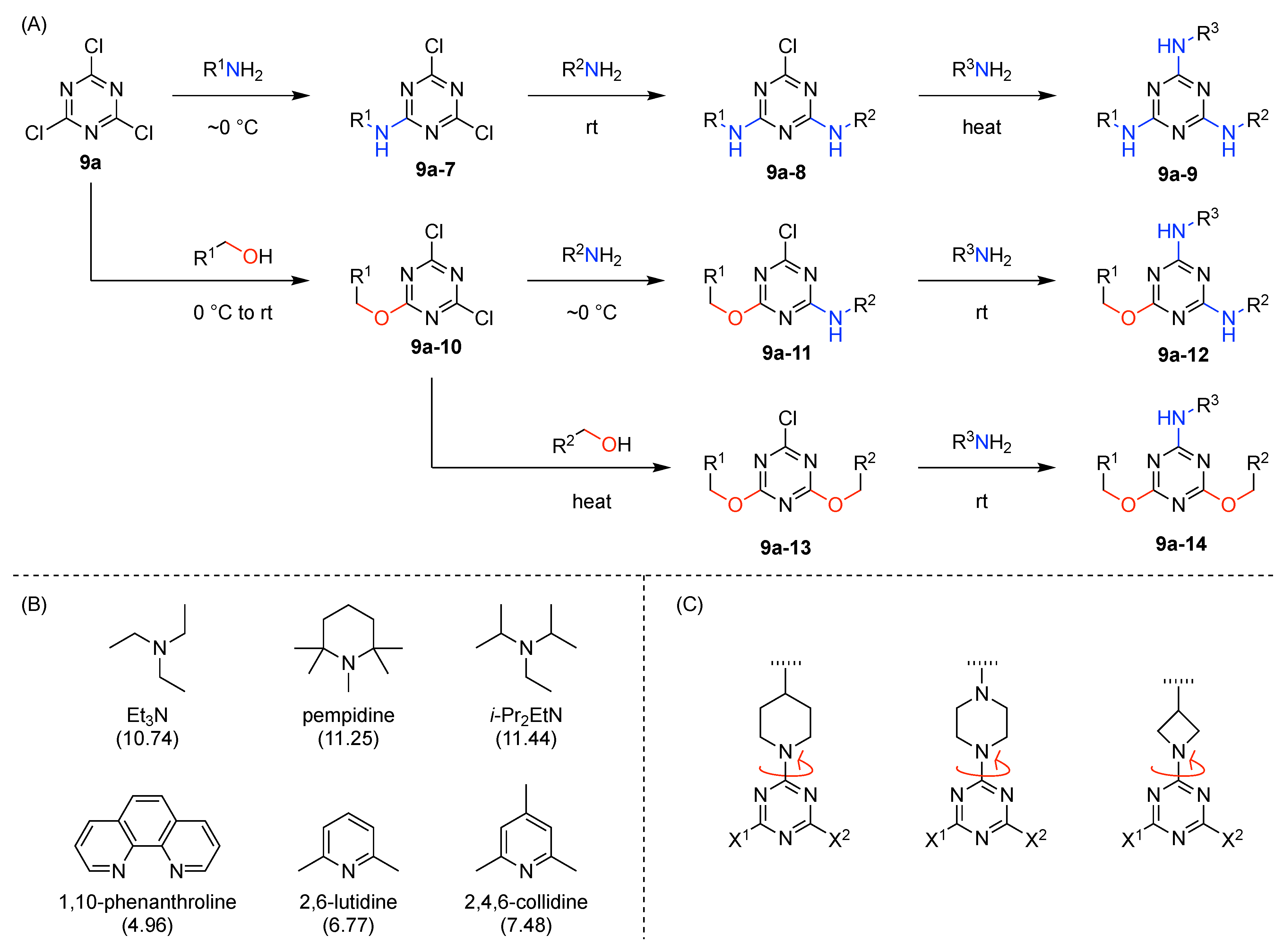 Organics 02 00013 g035