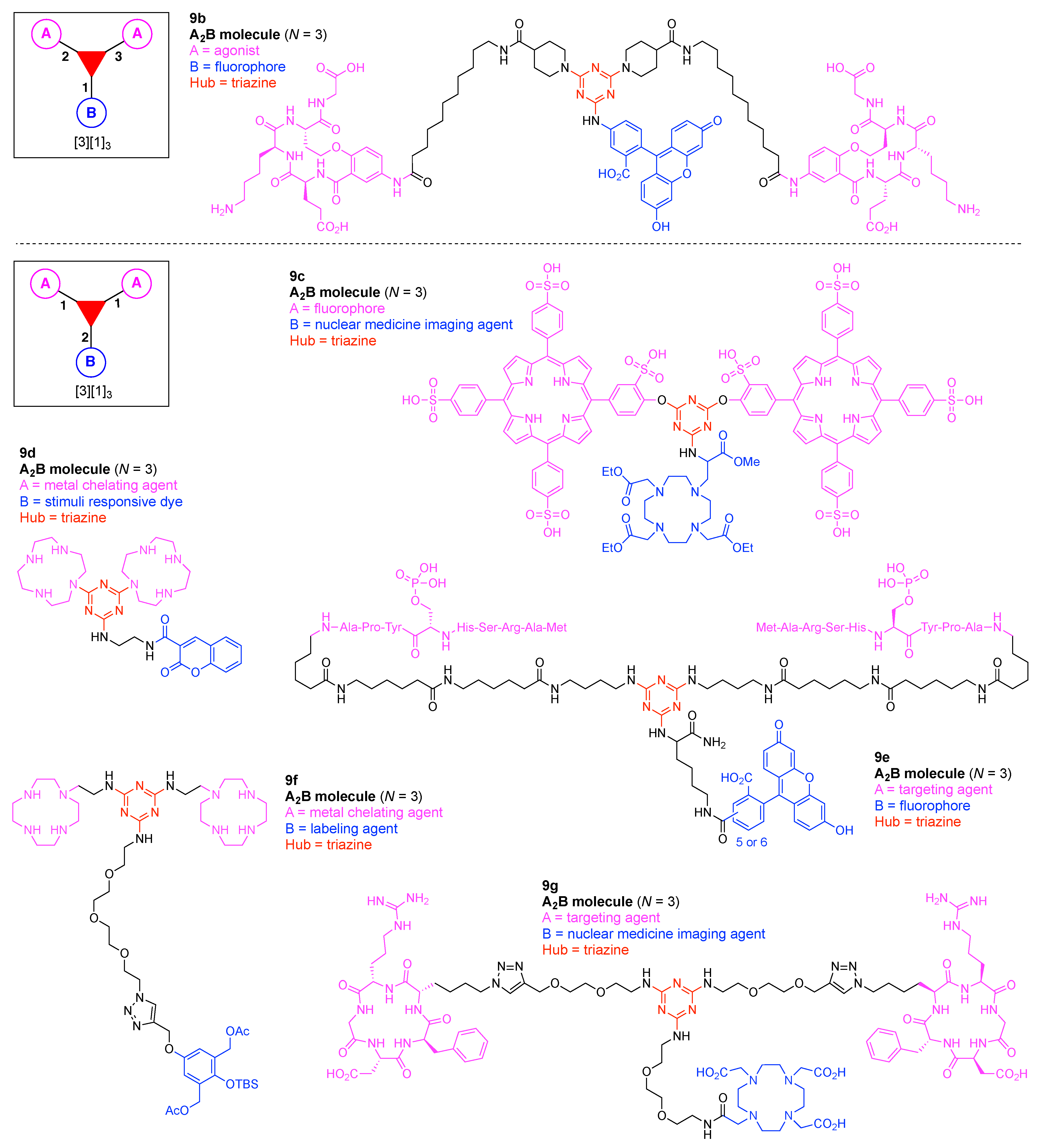 Organics 02 00013 g036