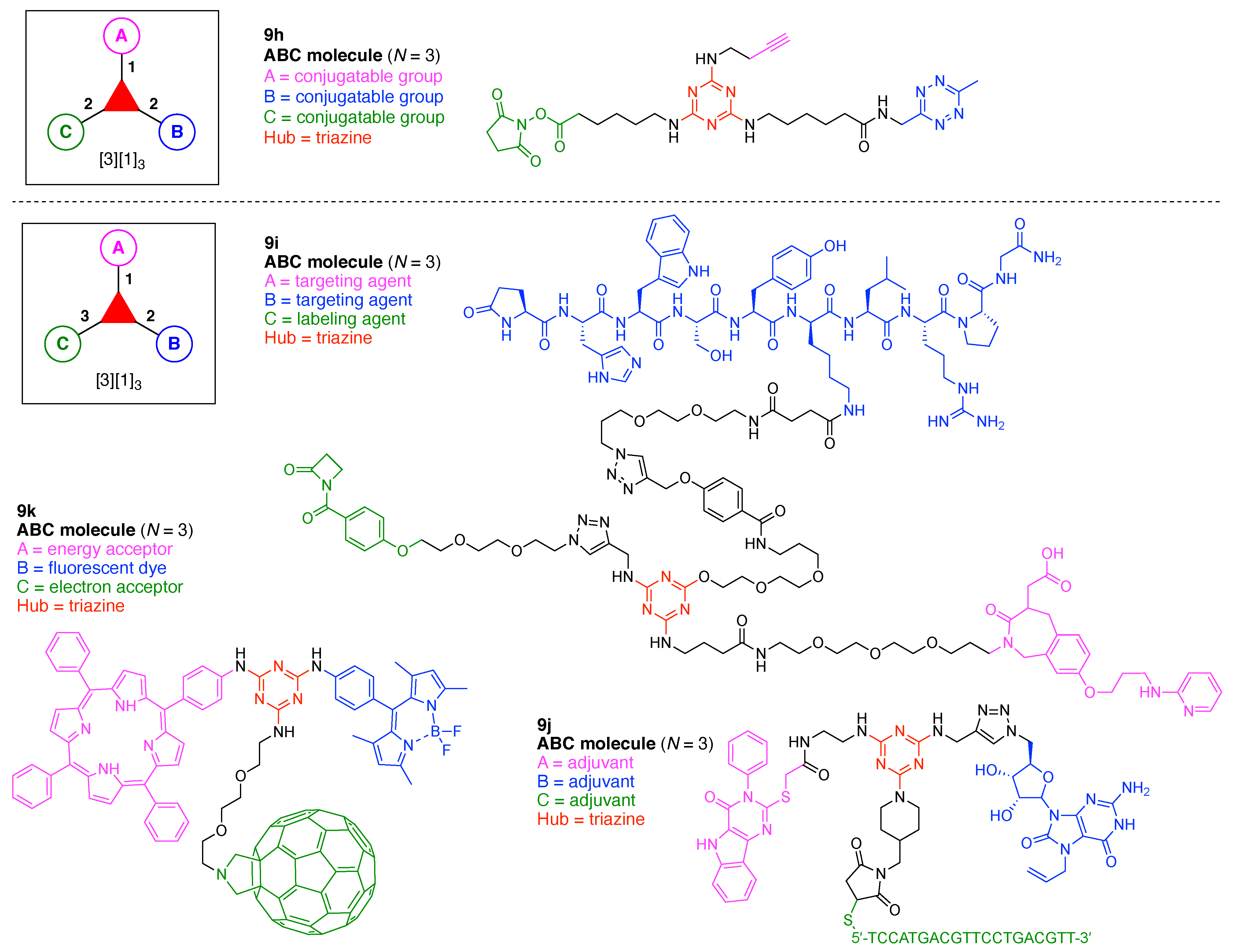 Organics 02 00013 g037