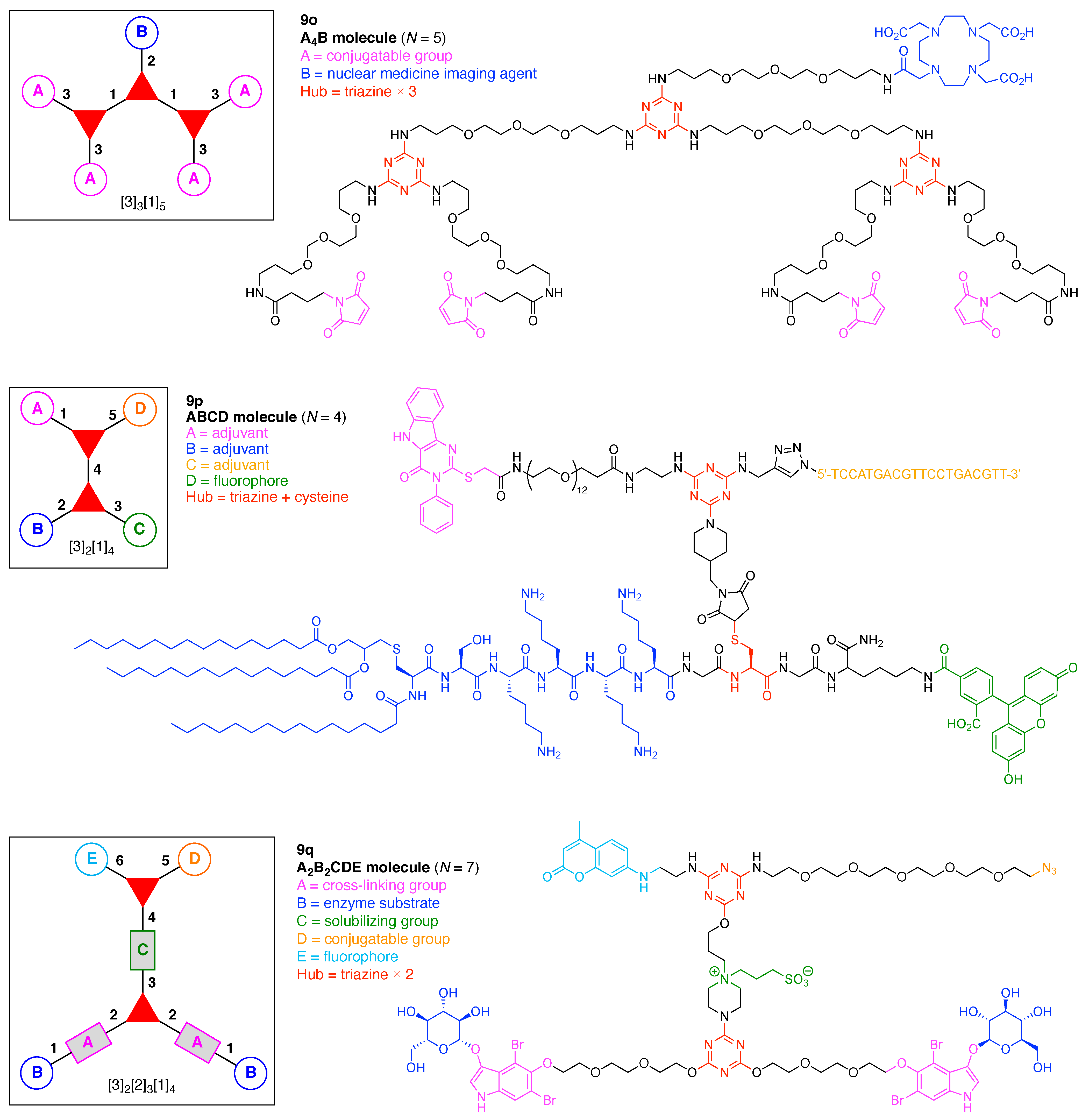 Organics 02 00013 g039