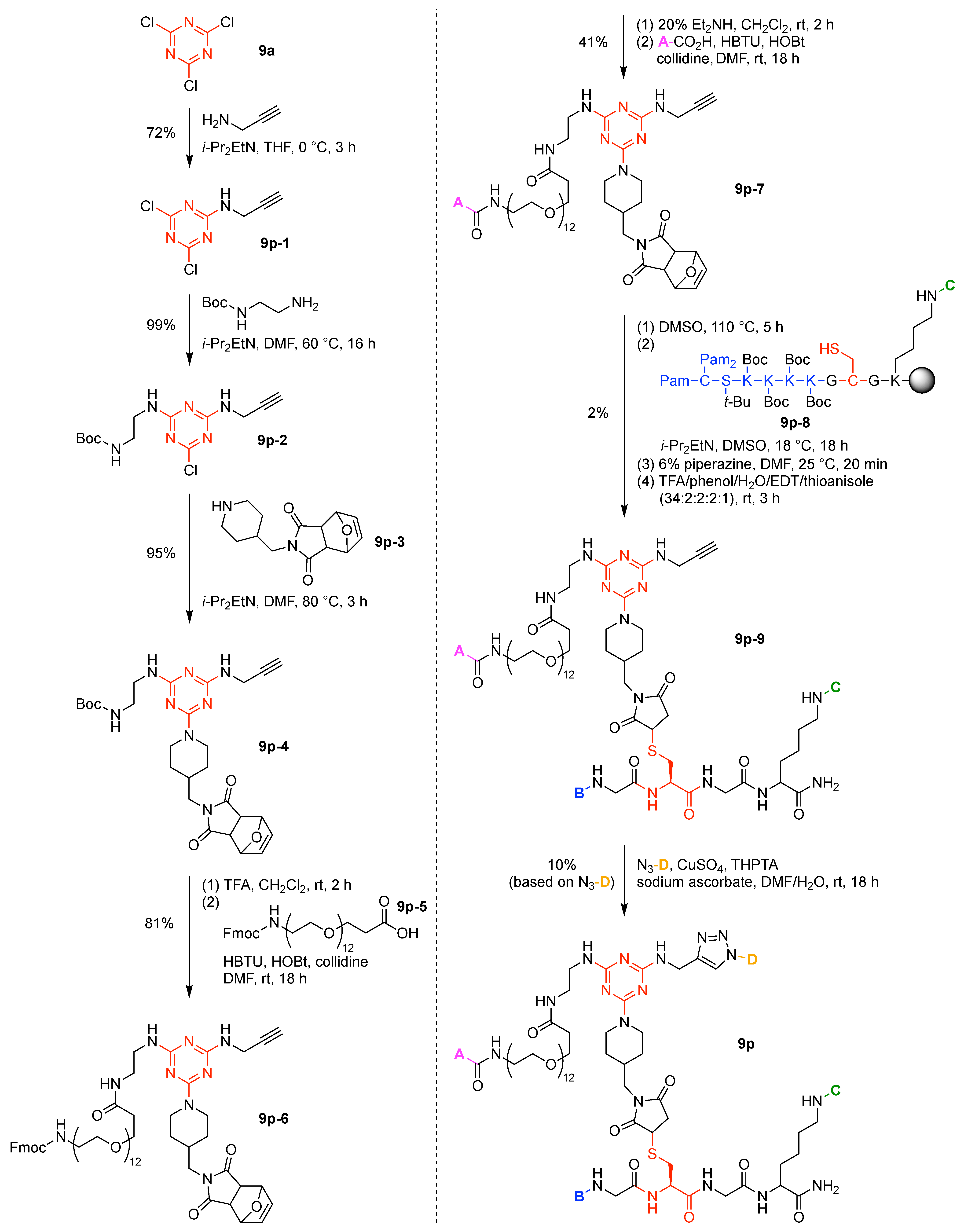 Organics 02 00013 g040
