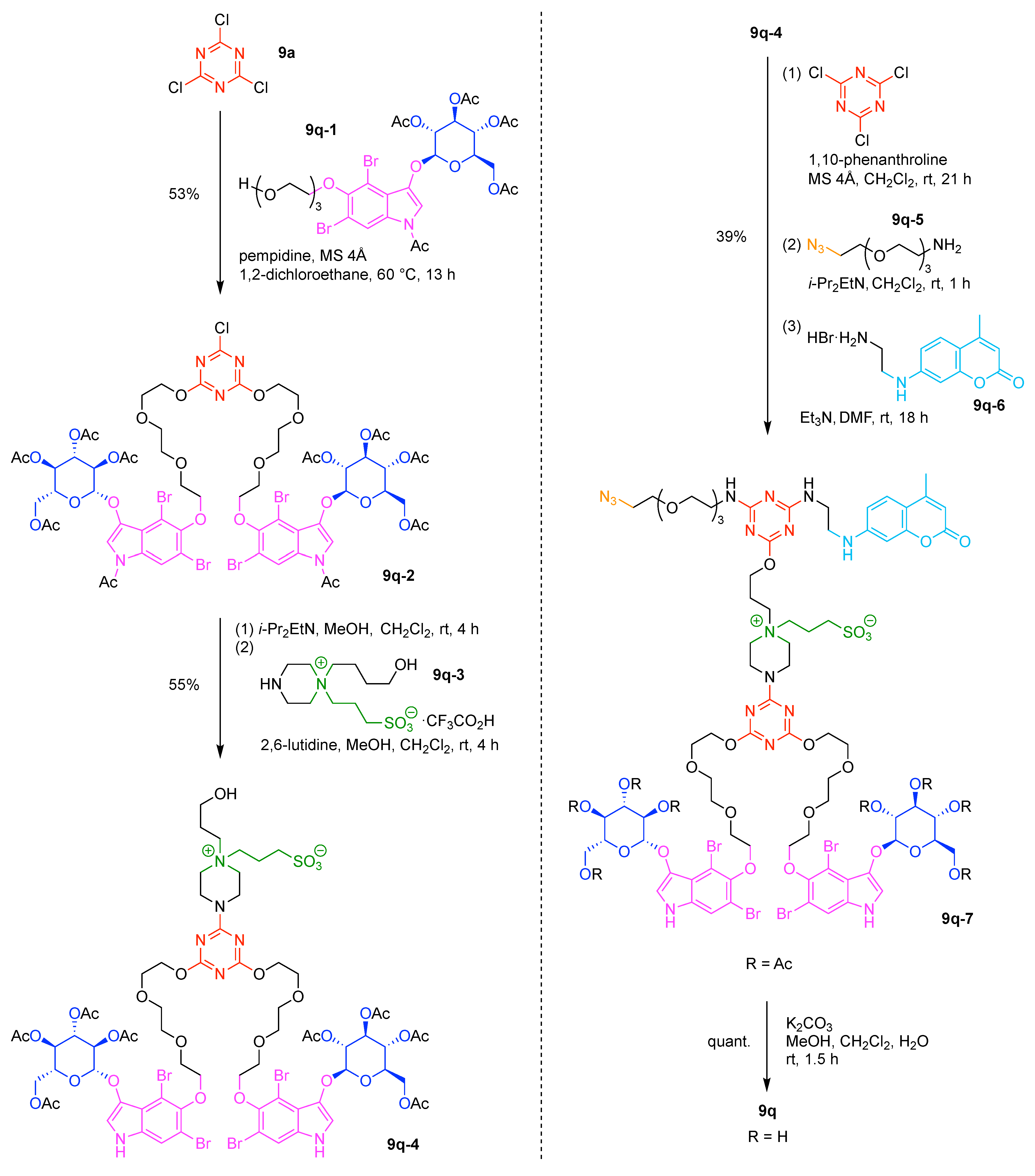 Organics 02 00013 g041