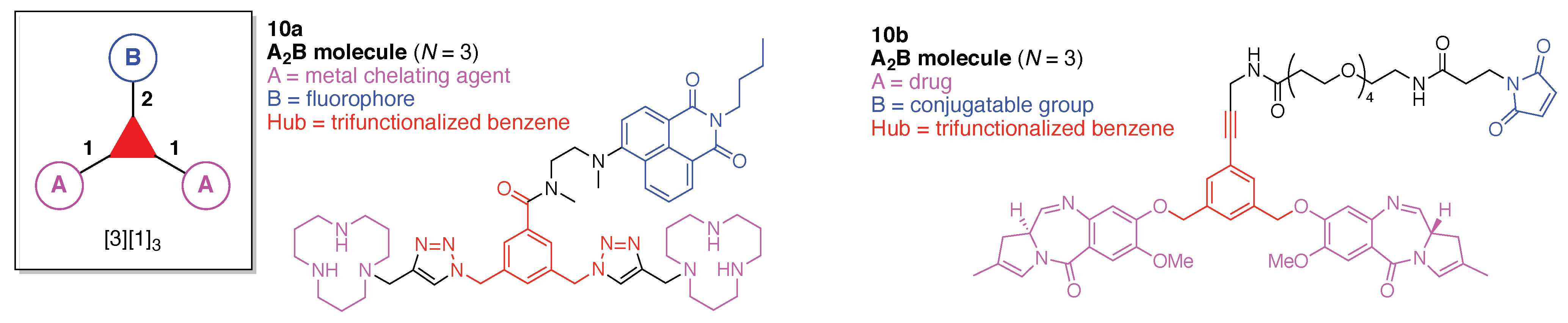 Organics 02 00013 g042