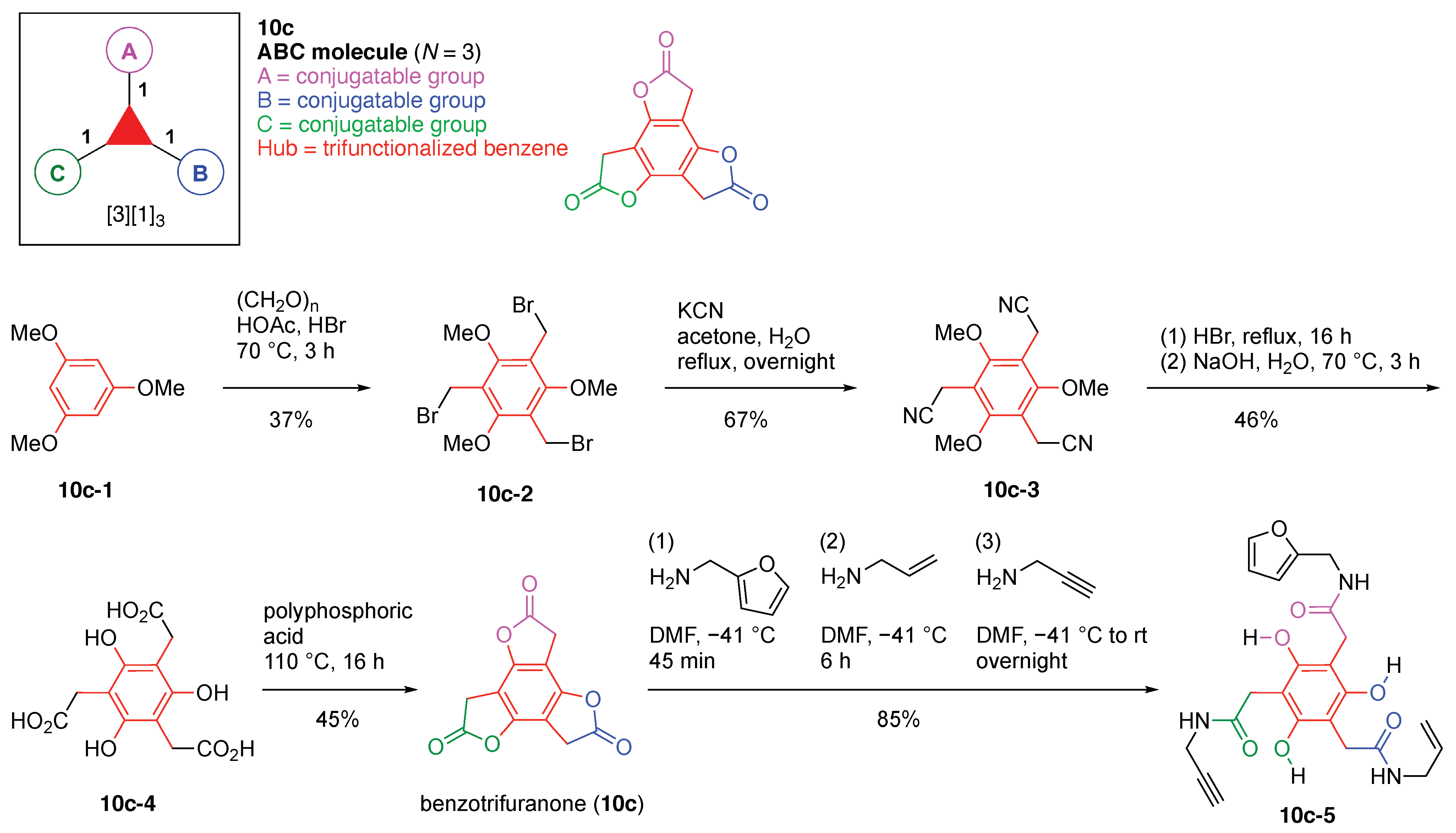 Organics 02 00013 g043