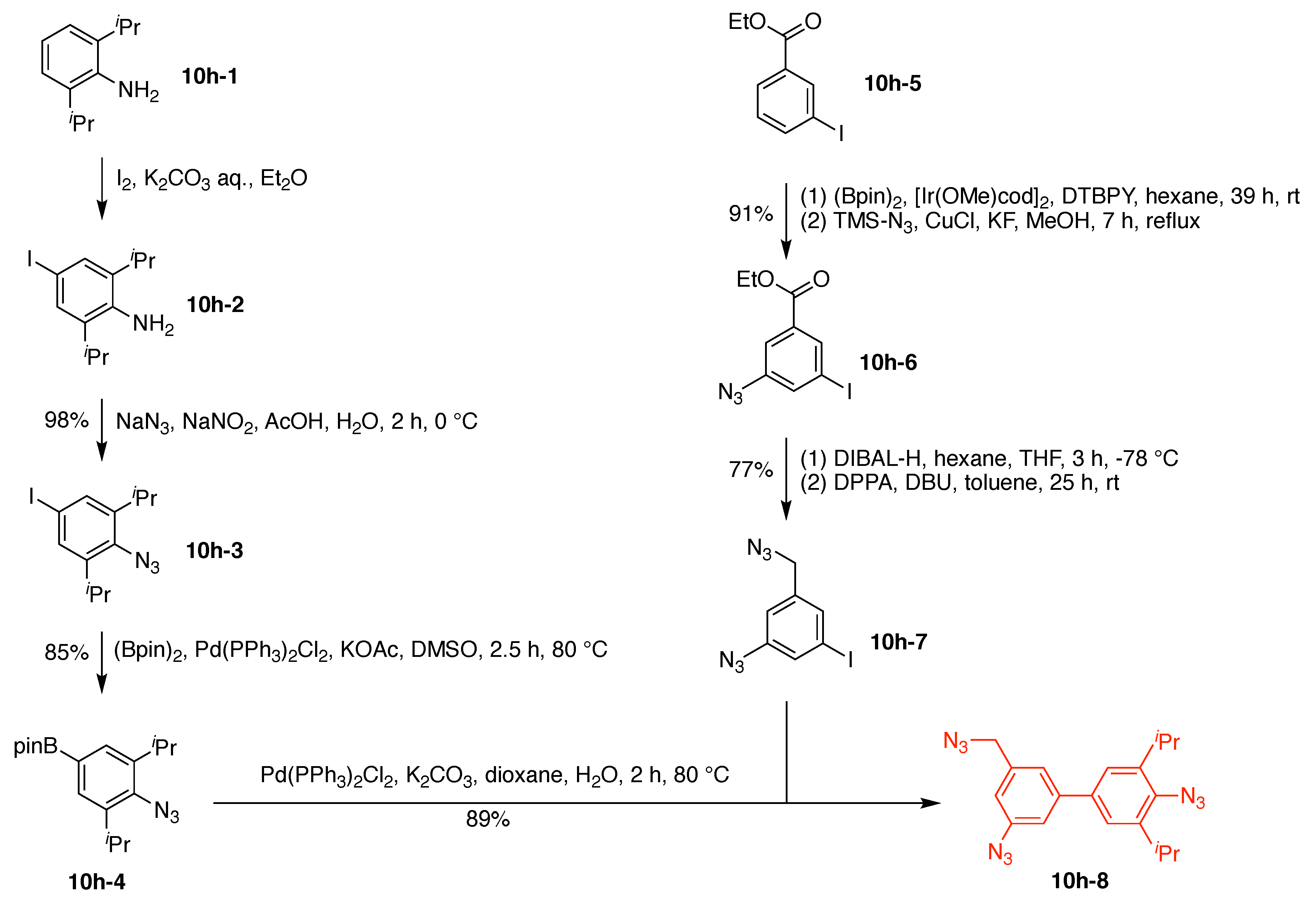 Organics 02 00013 g045