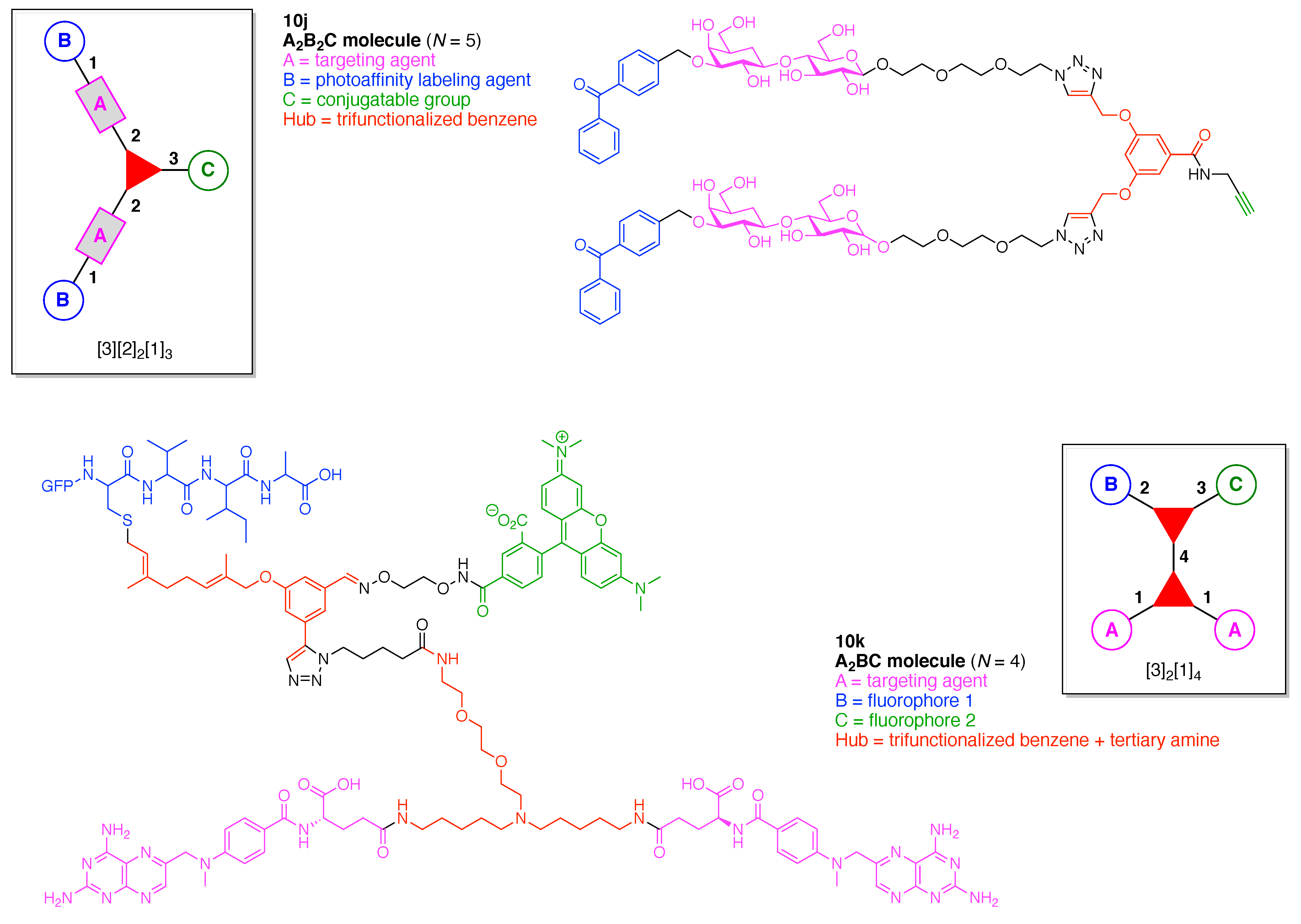 Organics 02 00013 g049