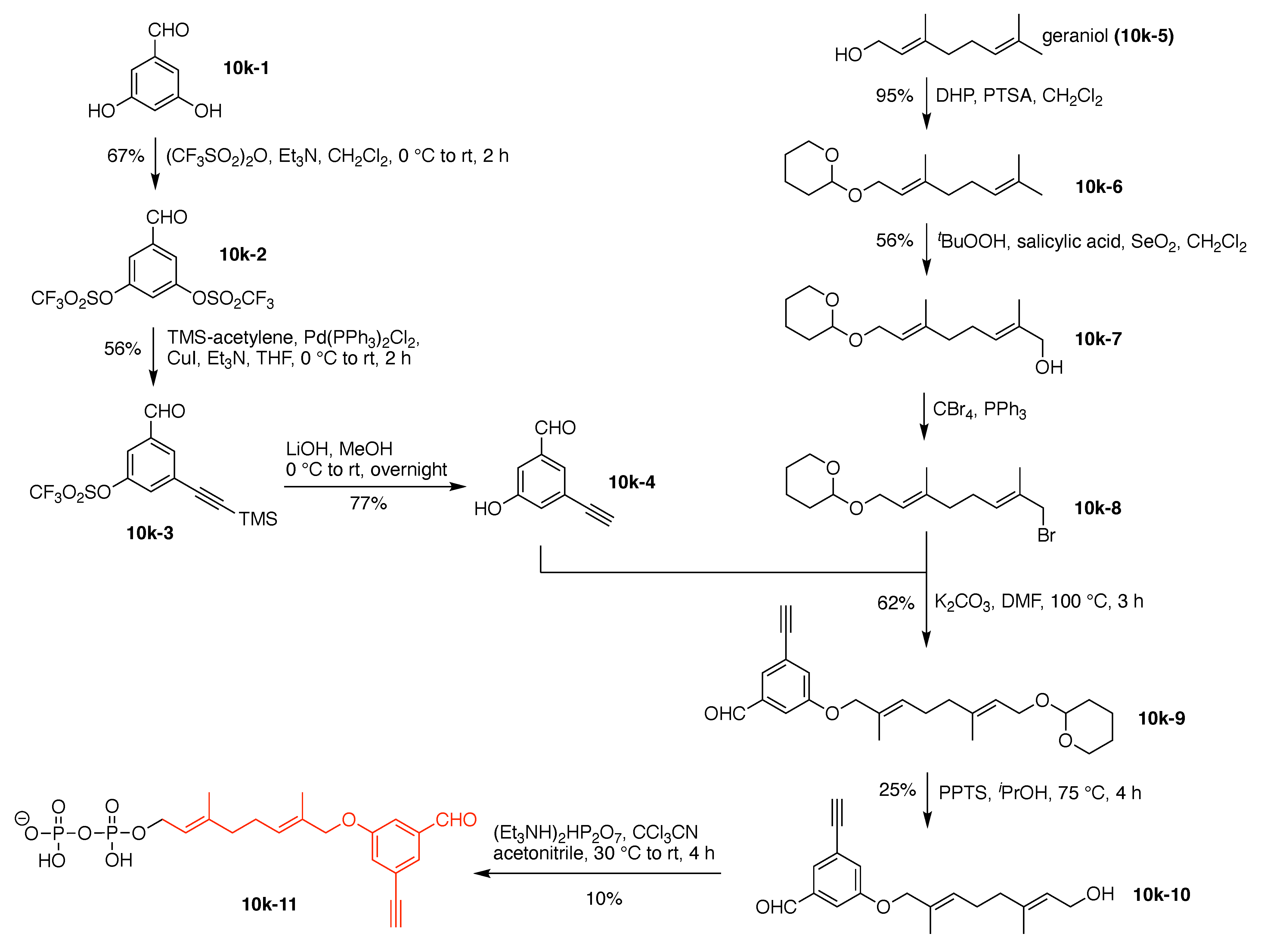 Organics 02 00013 g050