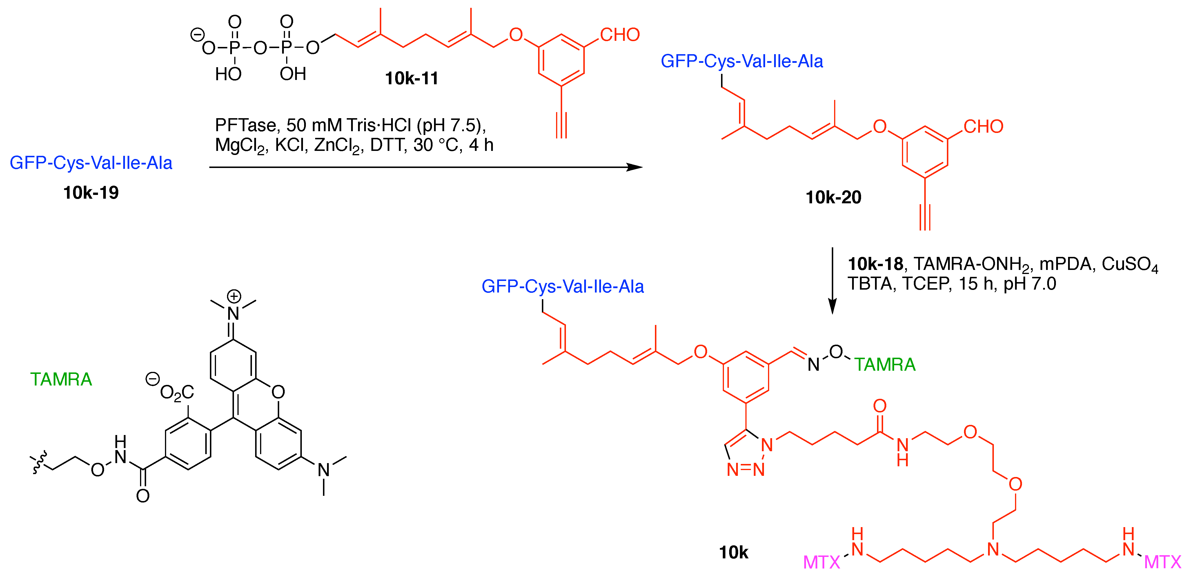 Organics 02 00013 g052