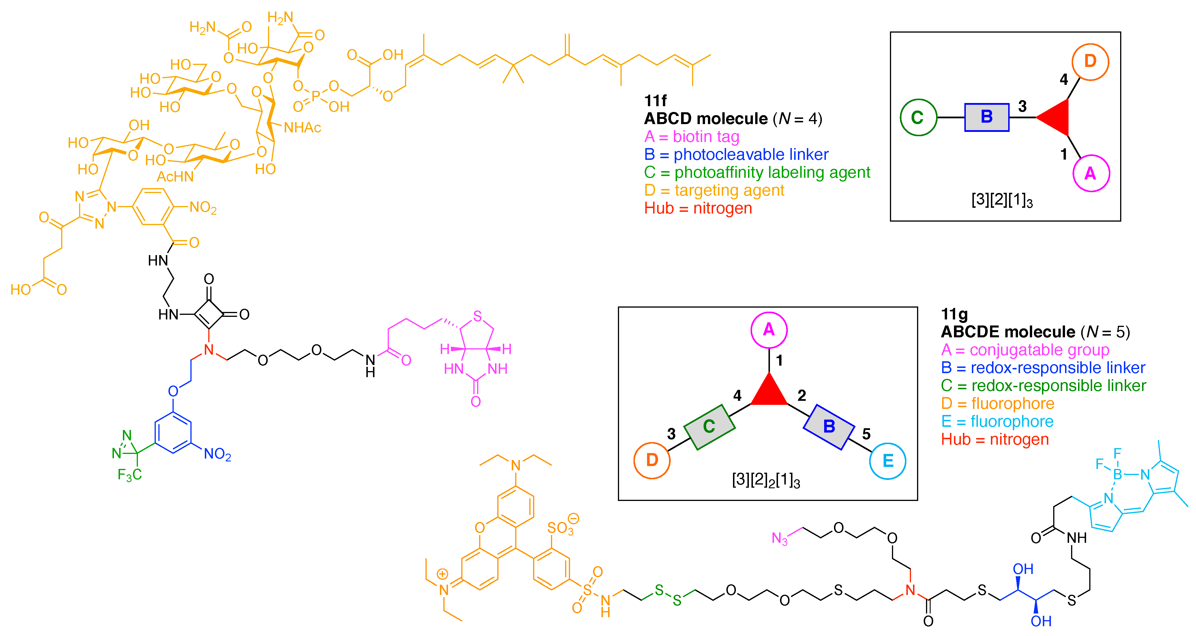 Organics 02 00013 g055