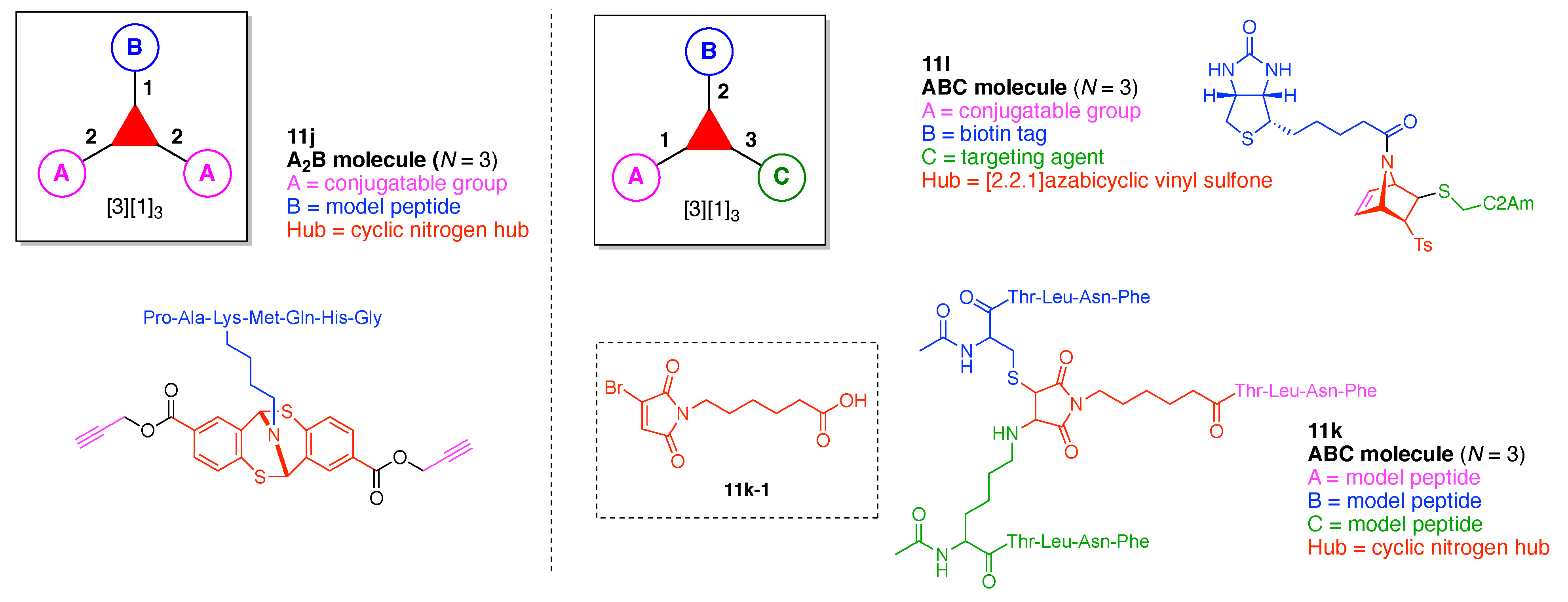 Organics 02 00013 g057