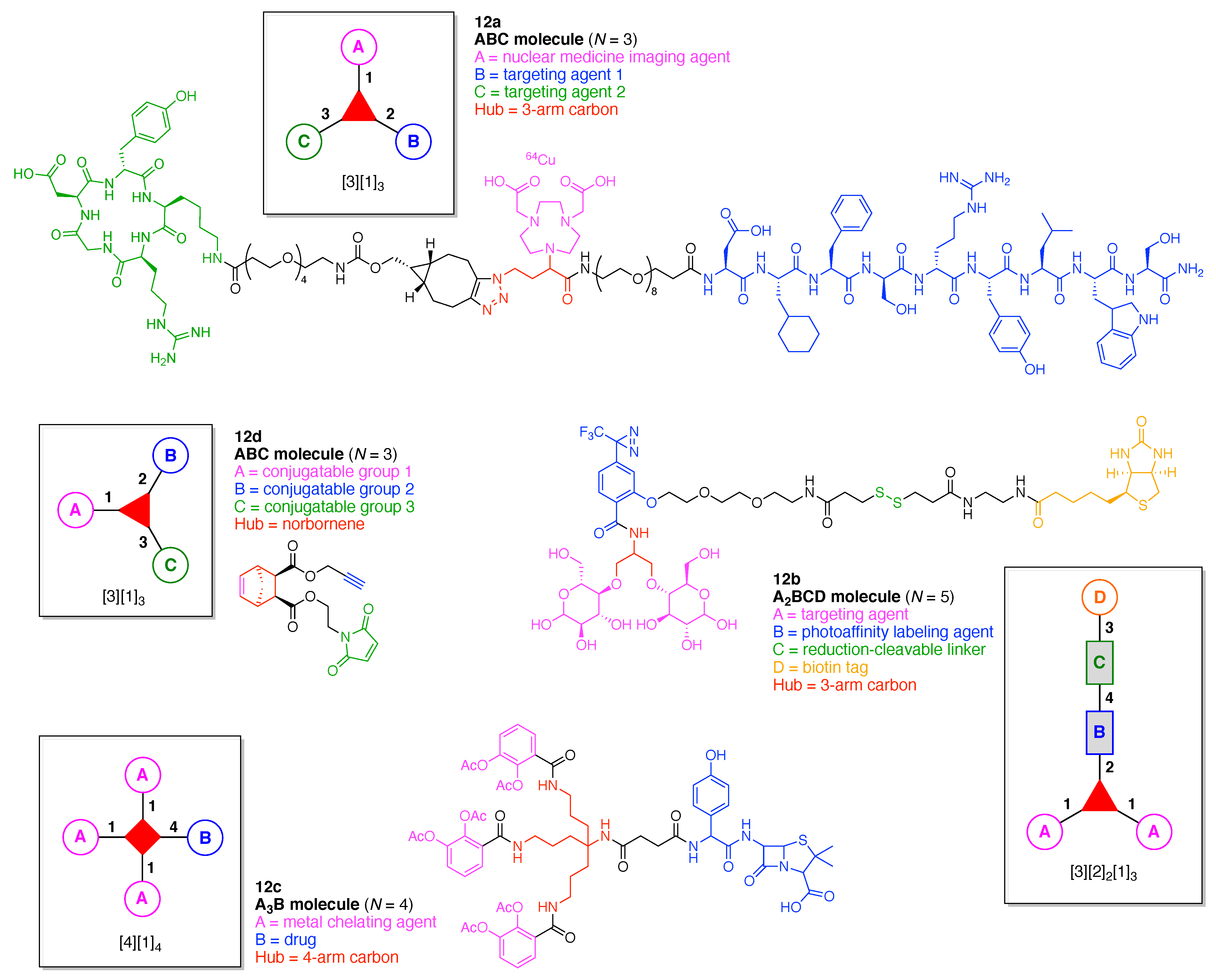 Organics 02 00013 g059