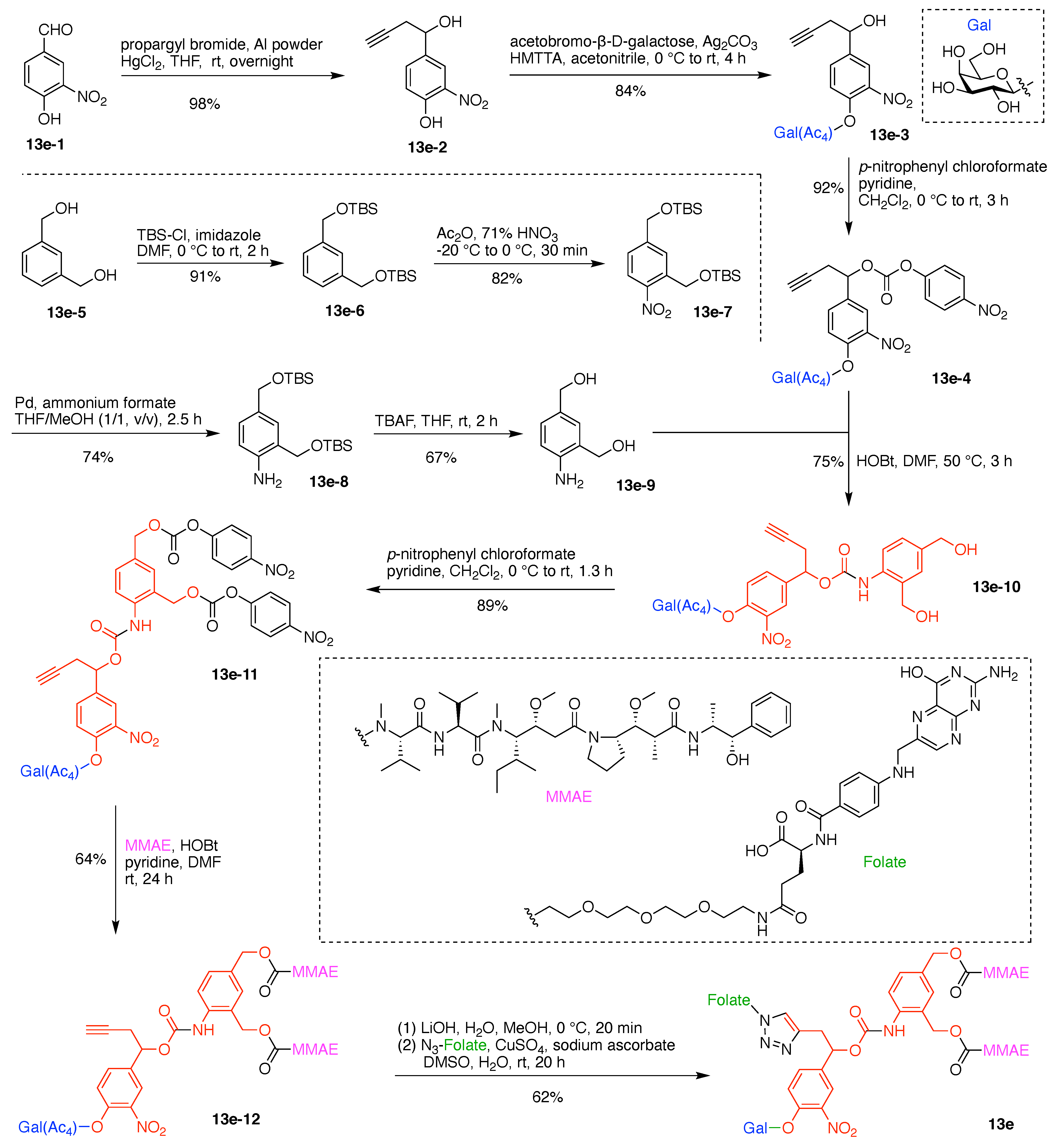 Organics 02 00013 g065