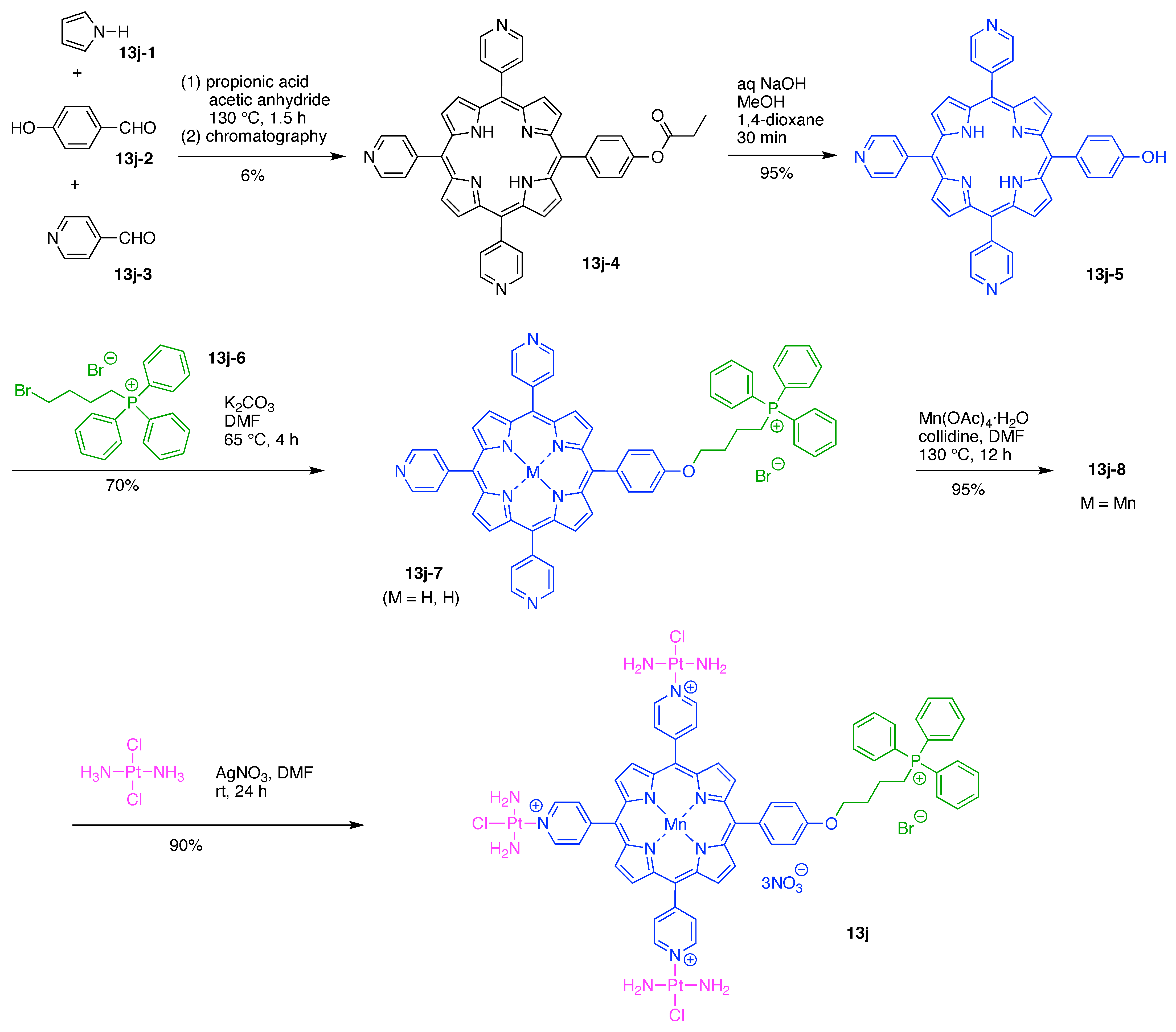 Organics 02 00013 g070