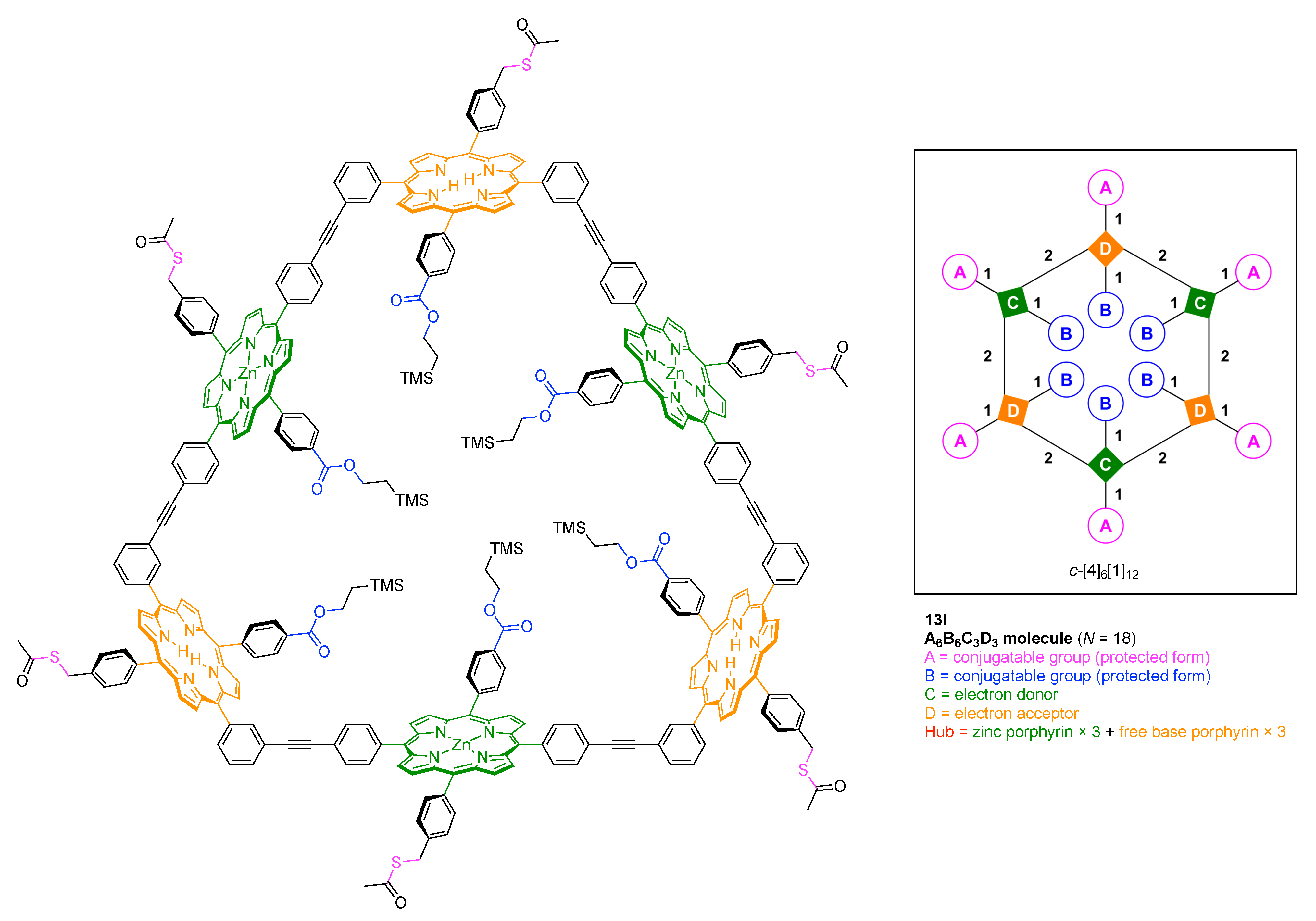 Organics 02 00013 g072