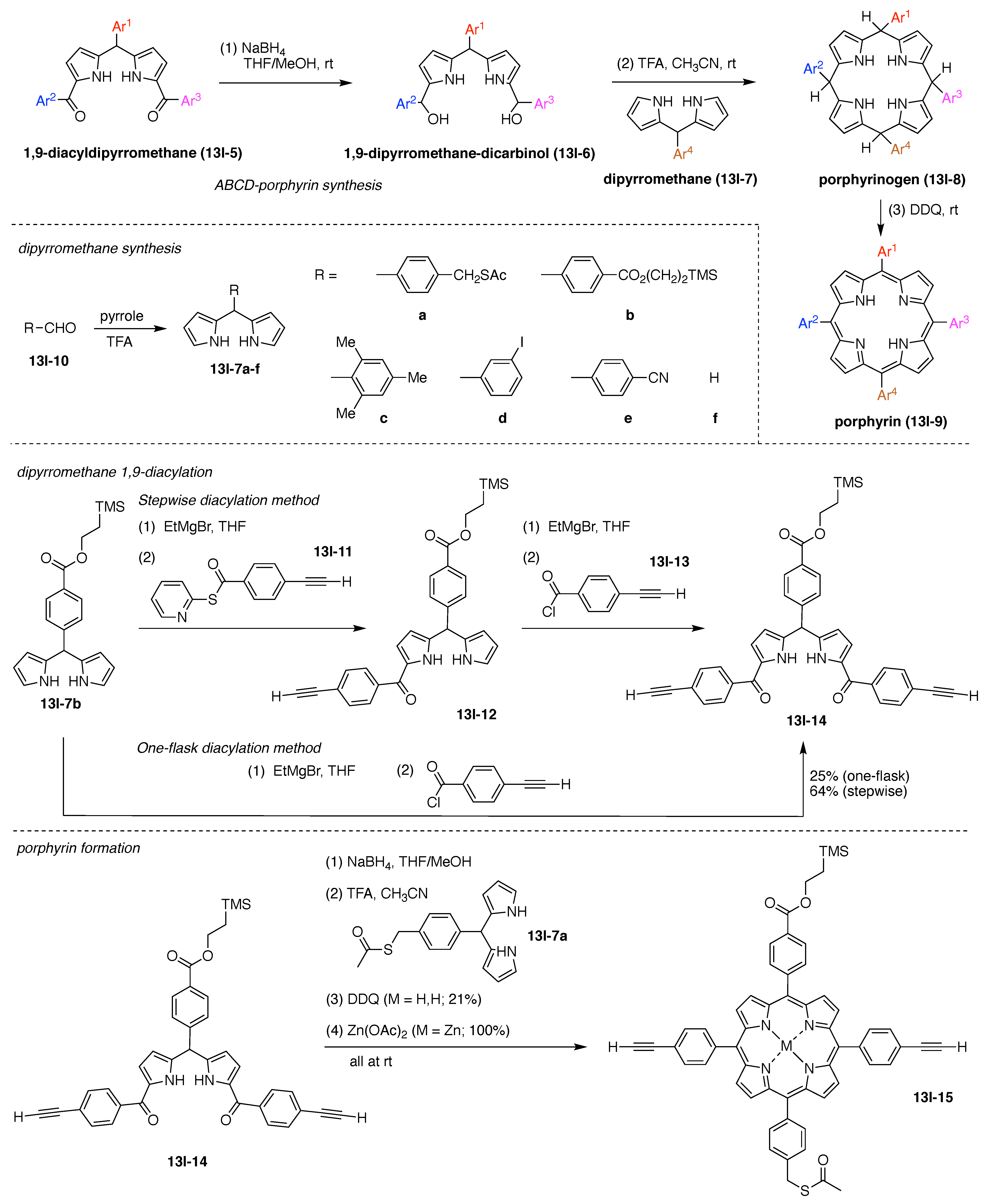 Organics 02 00013 g075