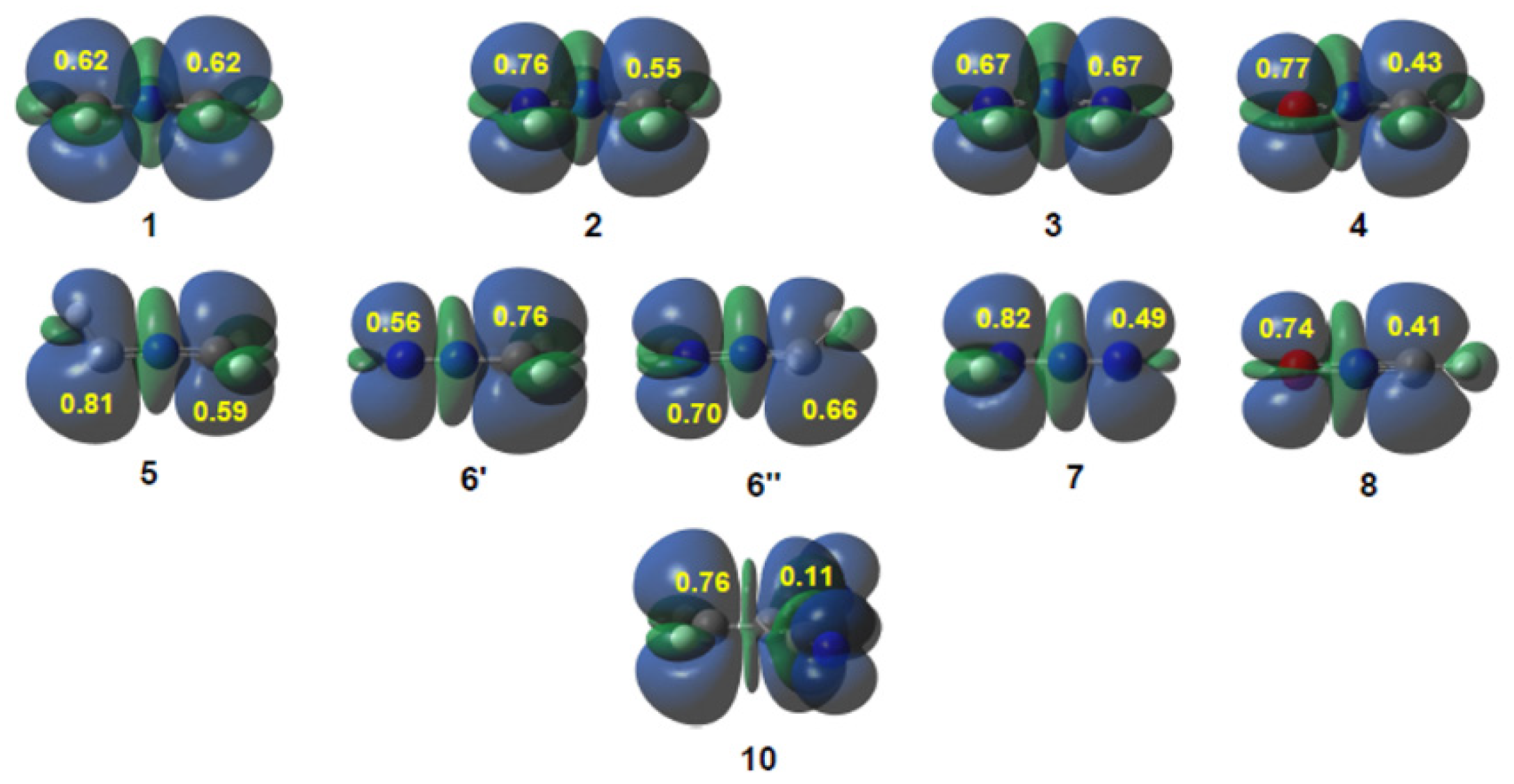 Organics 02 00014 g003