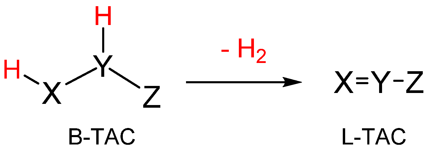 Organics 02 00014 sch002