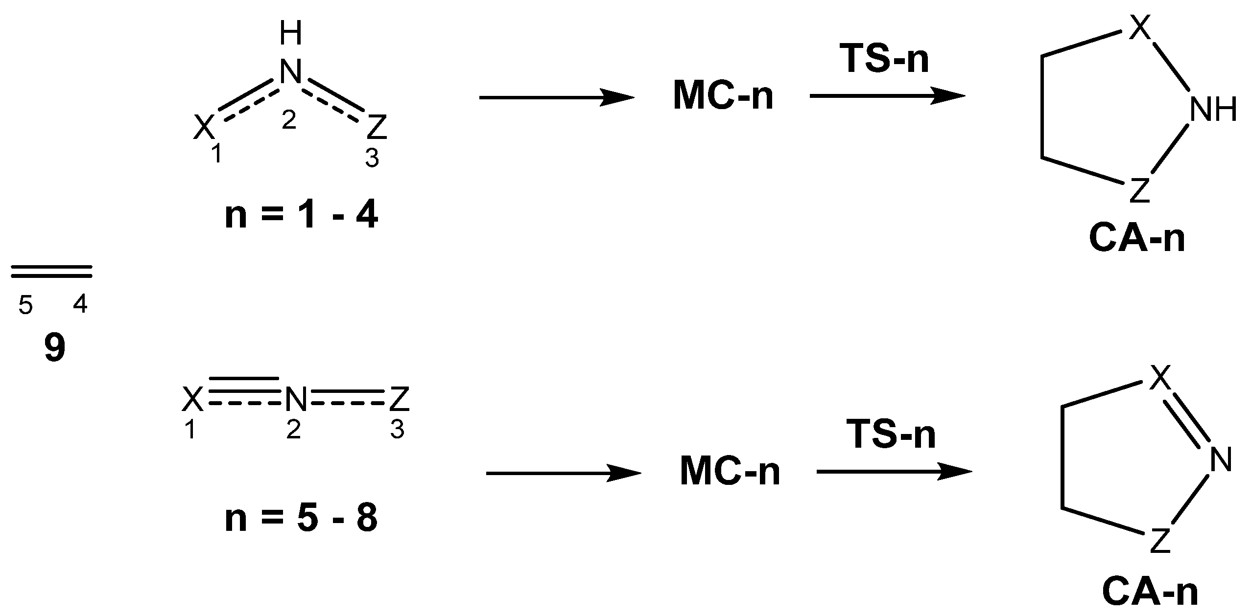 Organics 02 00014 sch003