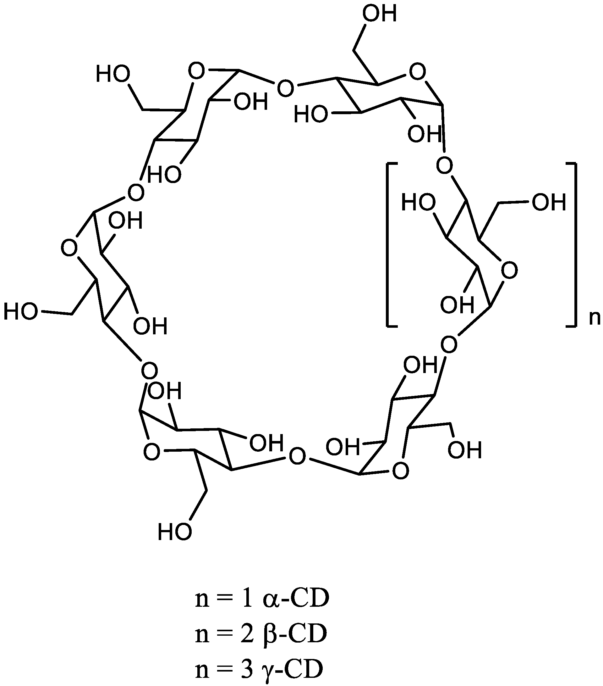 Organics 02 00015 sch001 Organics 02 00015 sch001