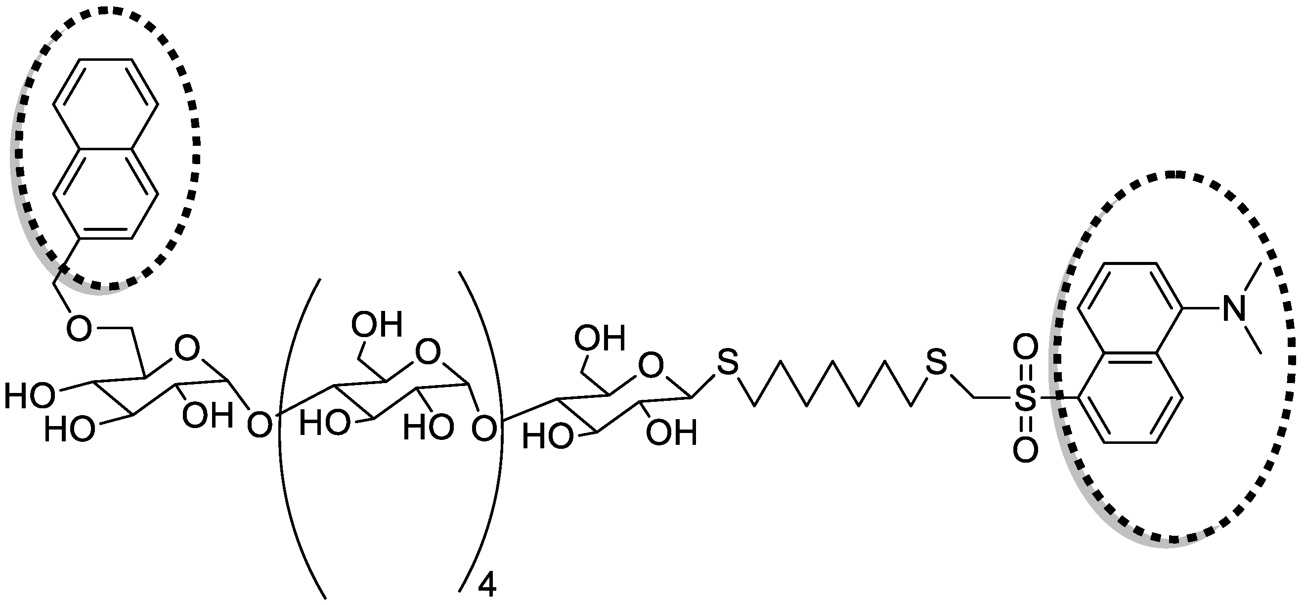 Organics 02 00015 sch017 Organics 02 00015 sch017
