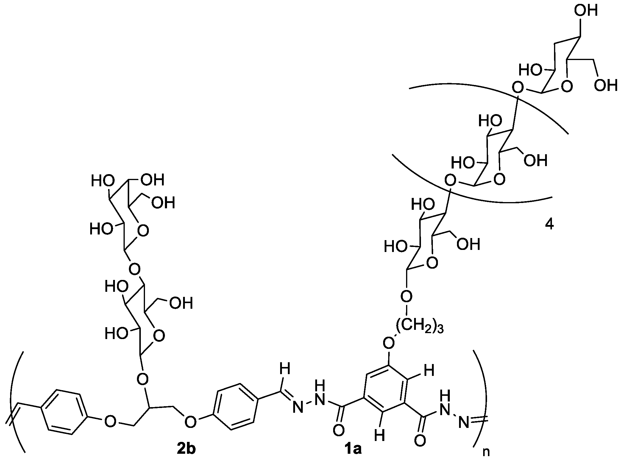 Organics 02 00015 sch020 Organics 02 00015 sch020