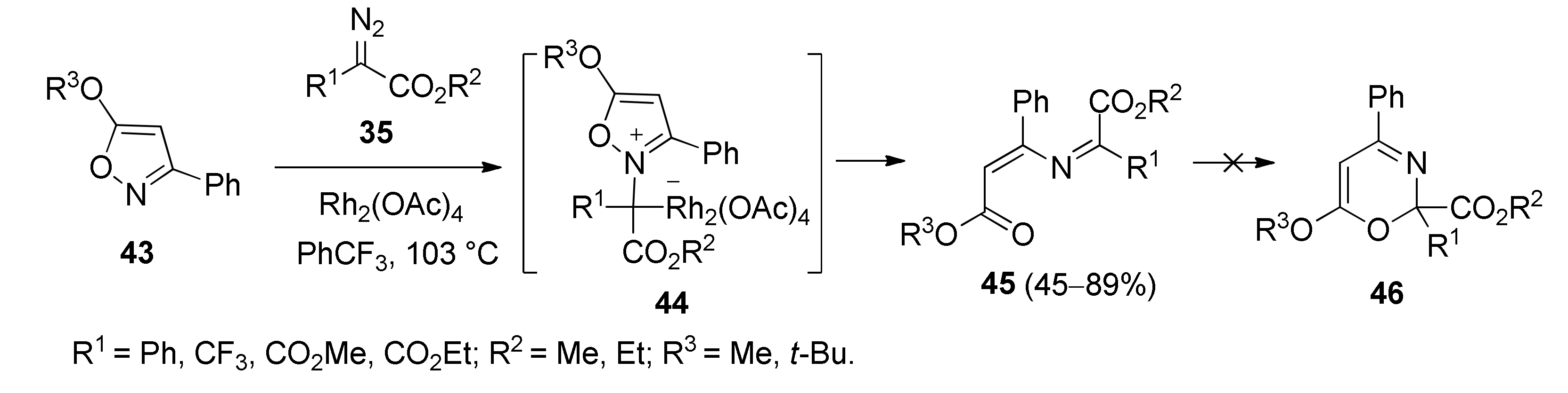 Organics 02 00017 sch008