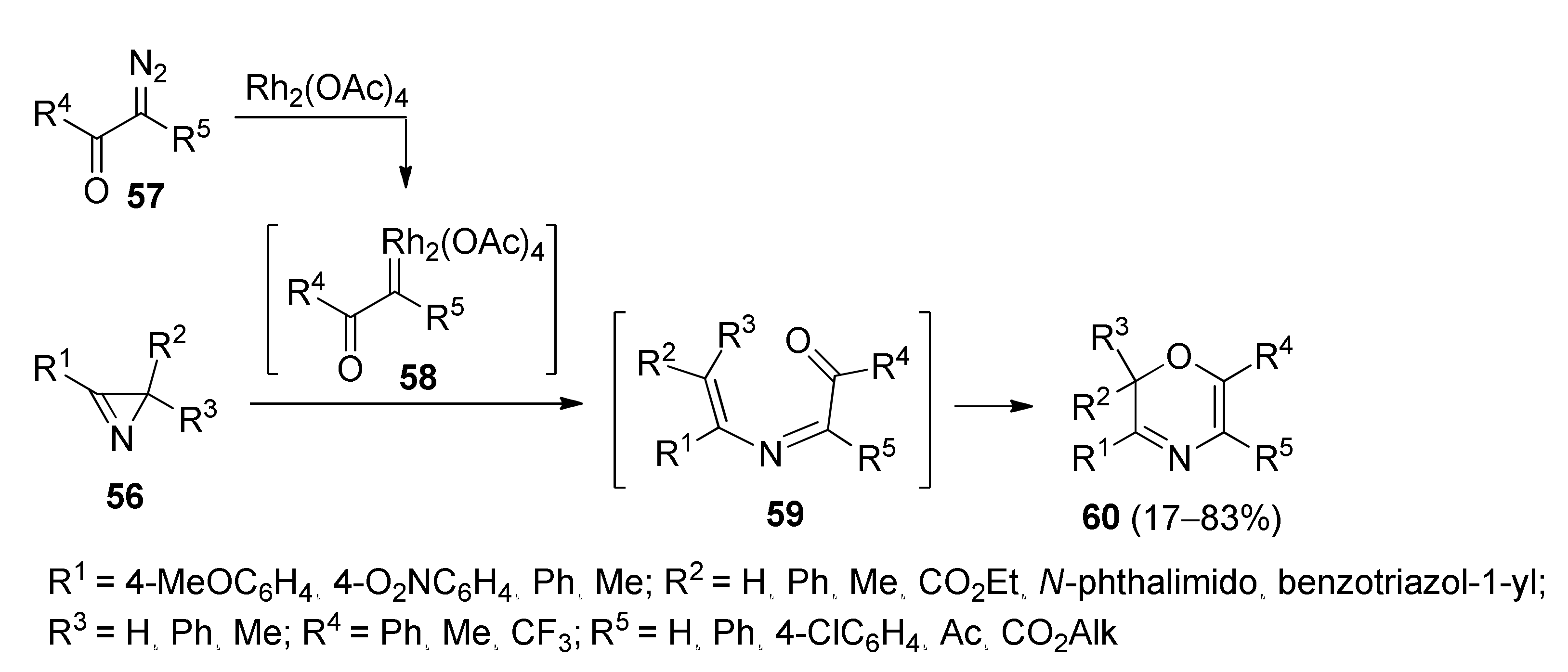 Organics 02 00017 sch011