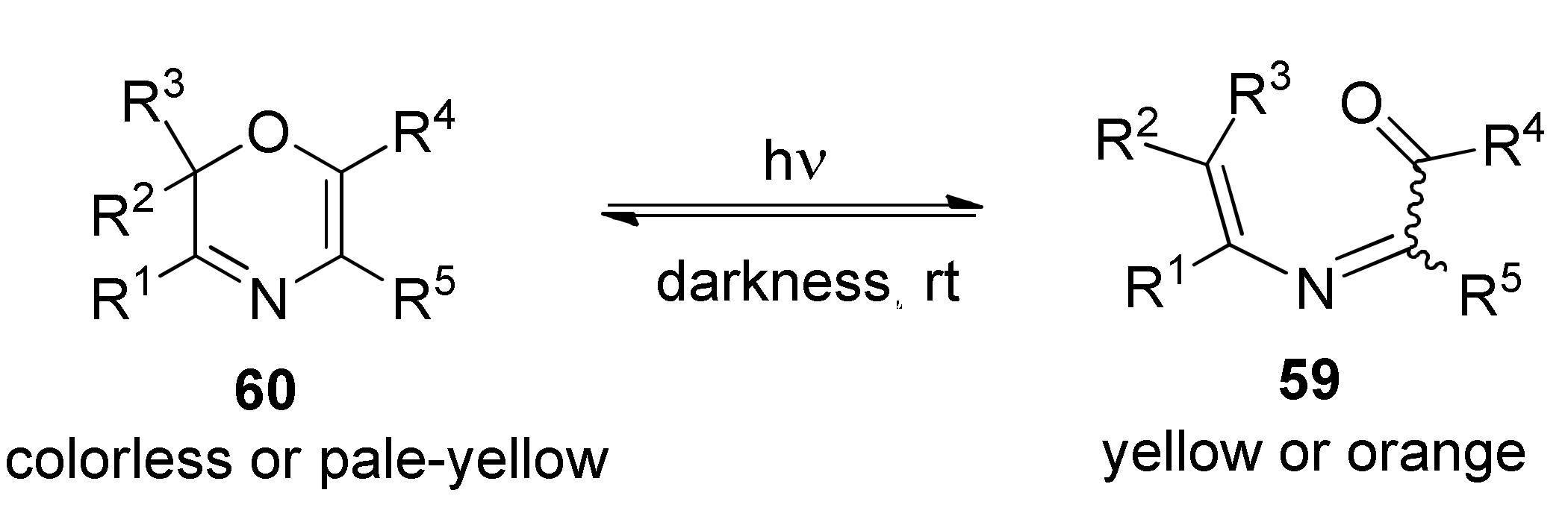 Organics 02 00017 sch012