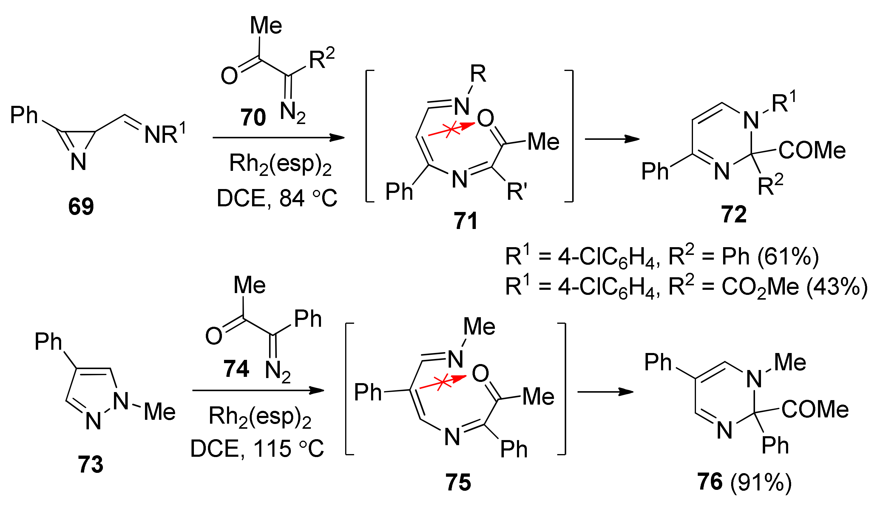 Organics 02 00017 sch014