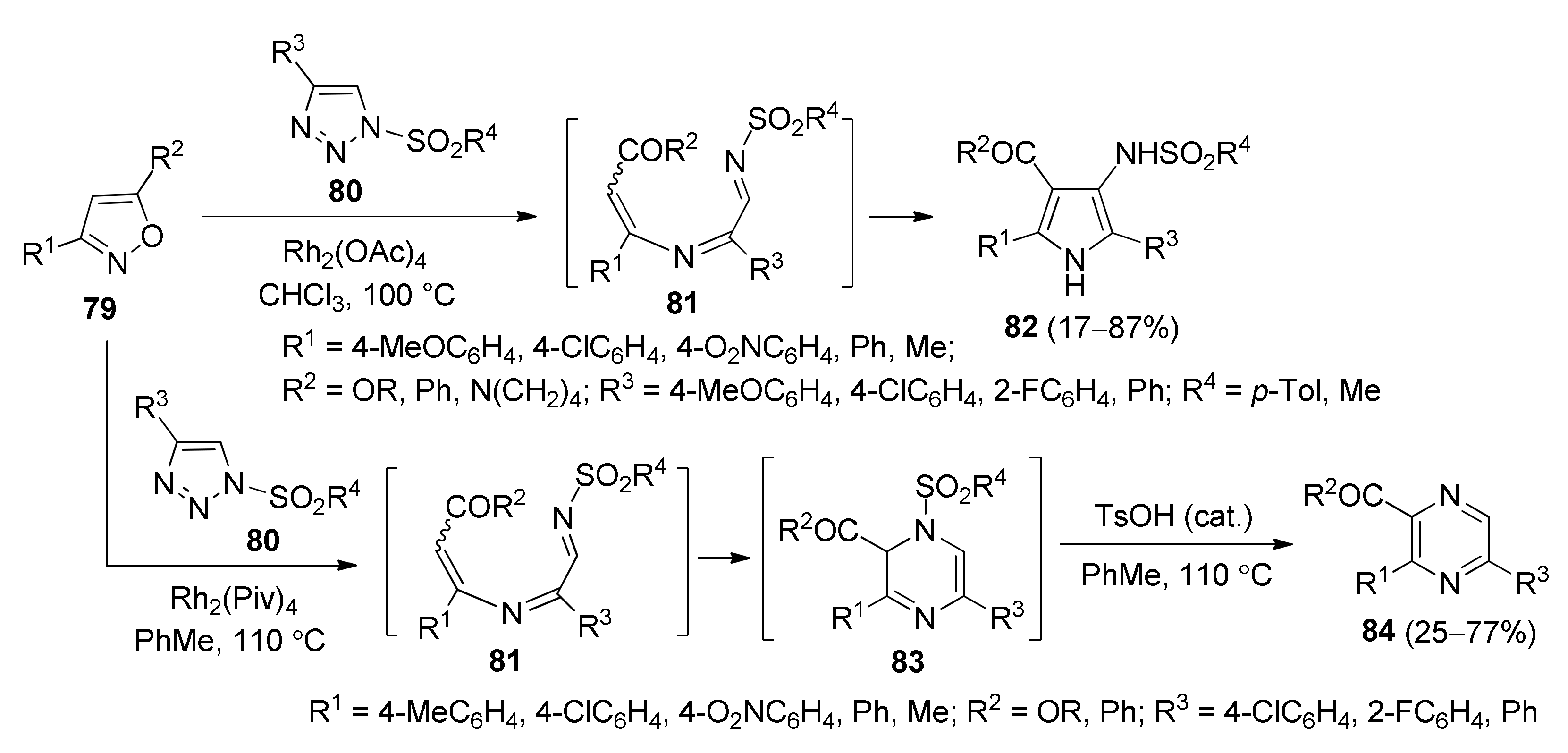 Organics 02 00017 sch016