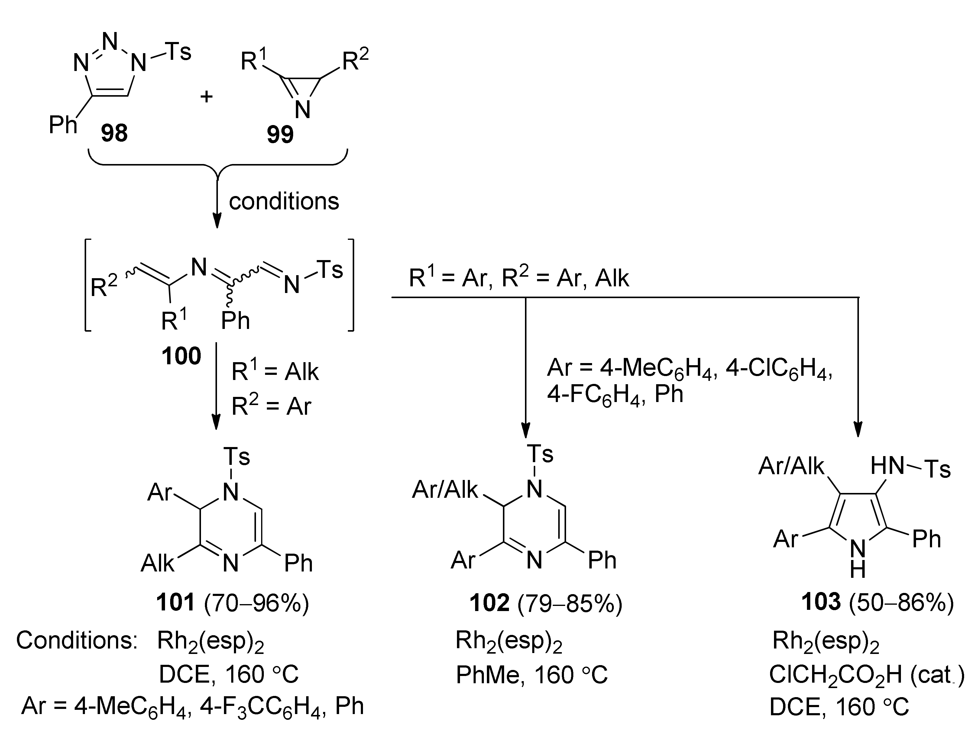 Organics 02 00017 sch019