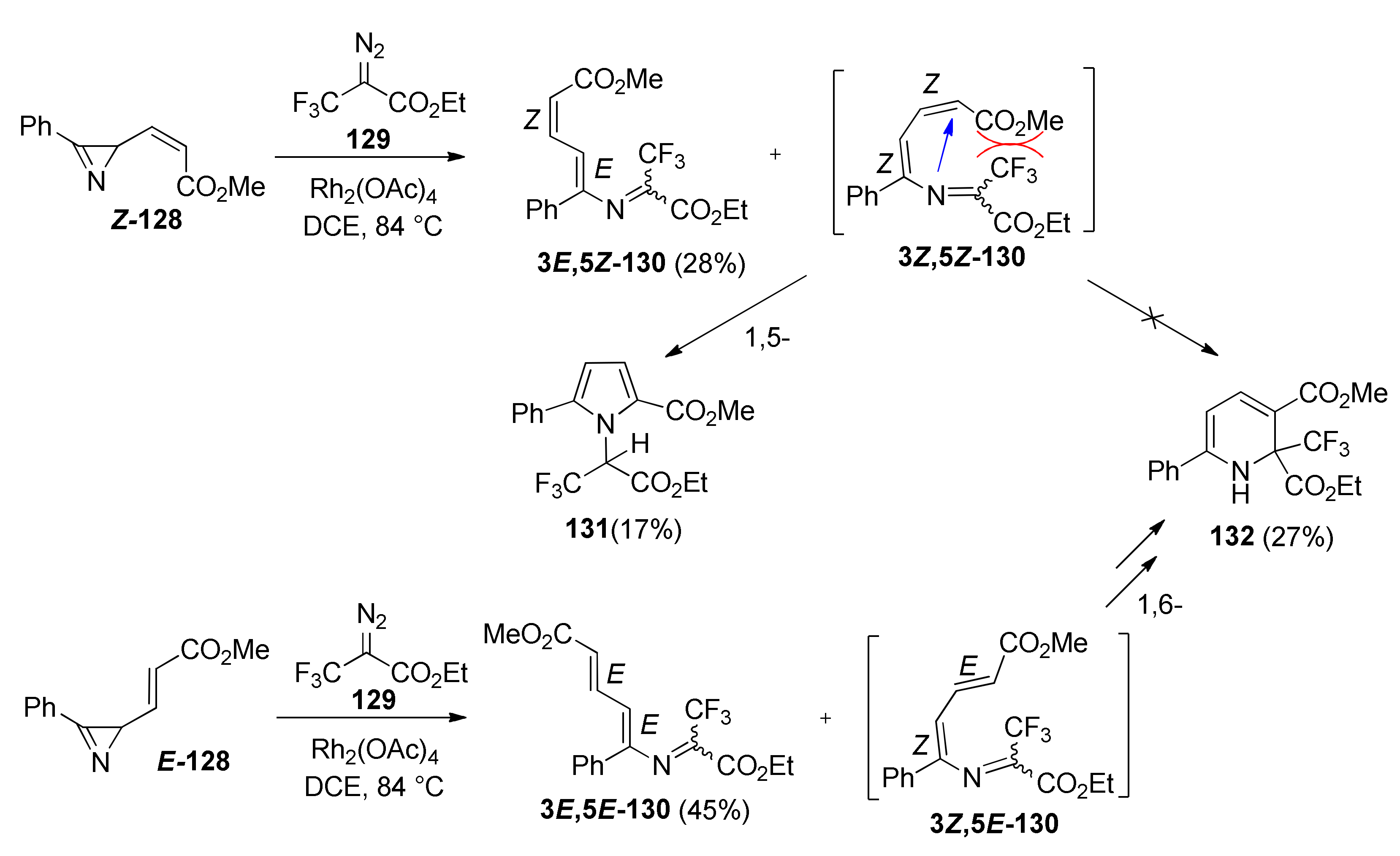 Organics 02 00017 sch025