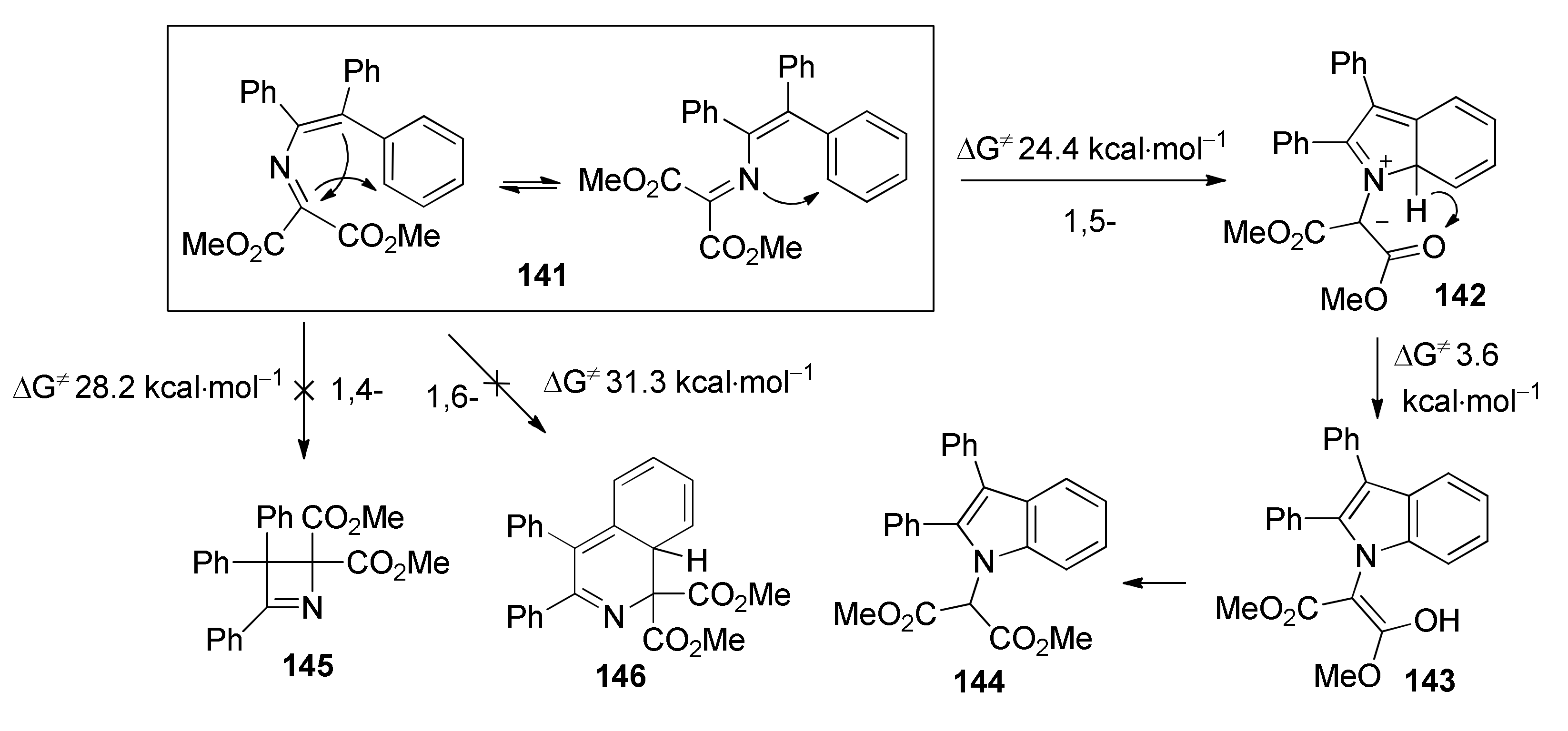 Organics 02 00017 sch028