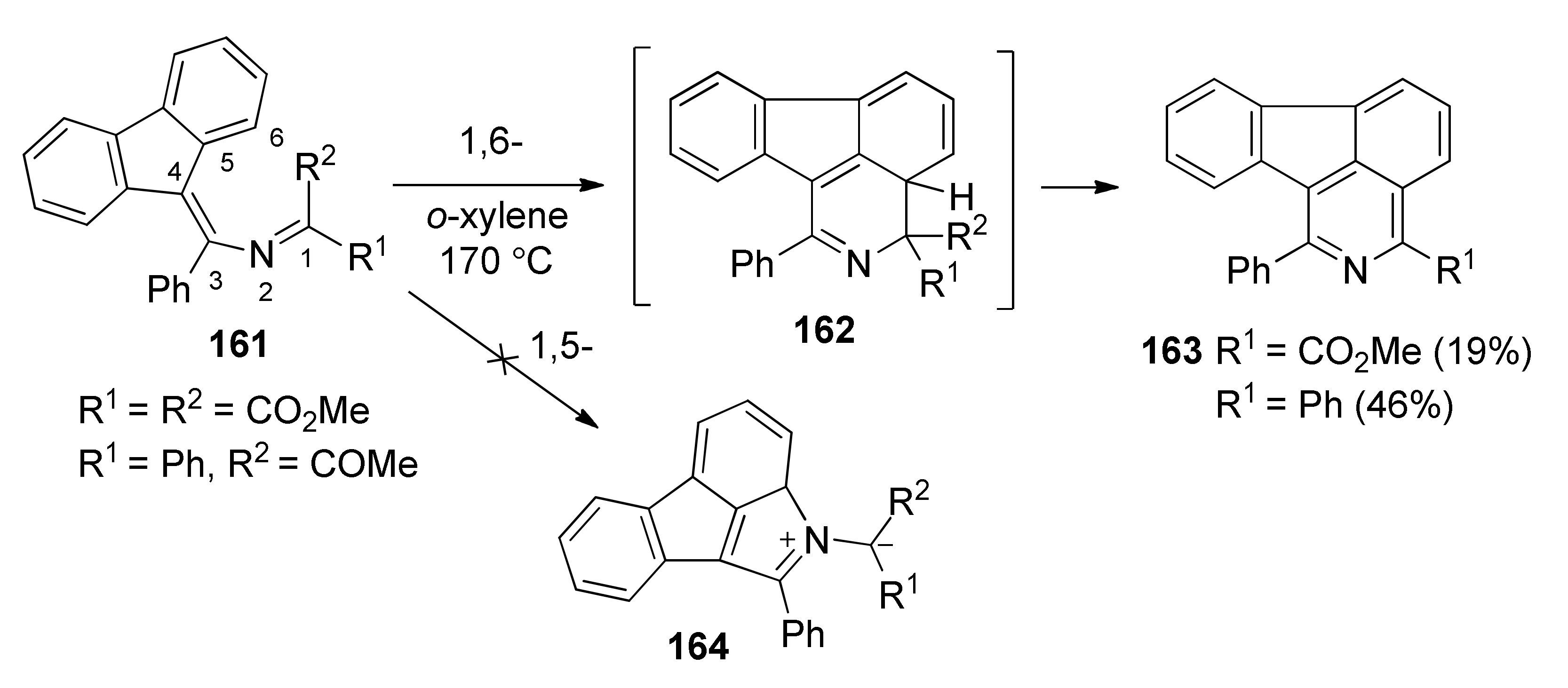 Organics 02 00017 sch033