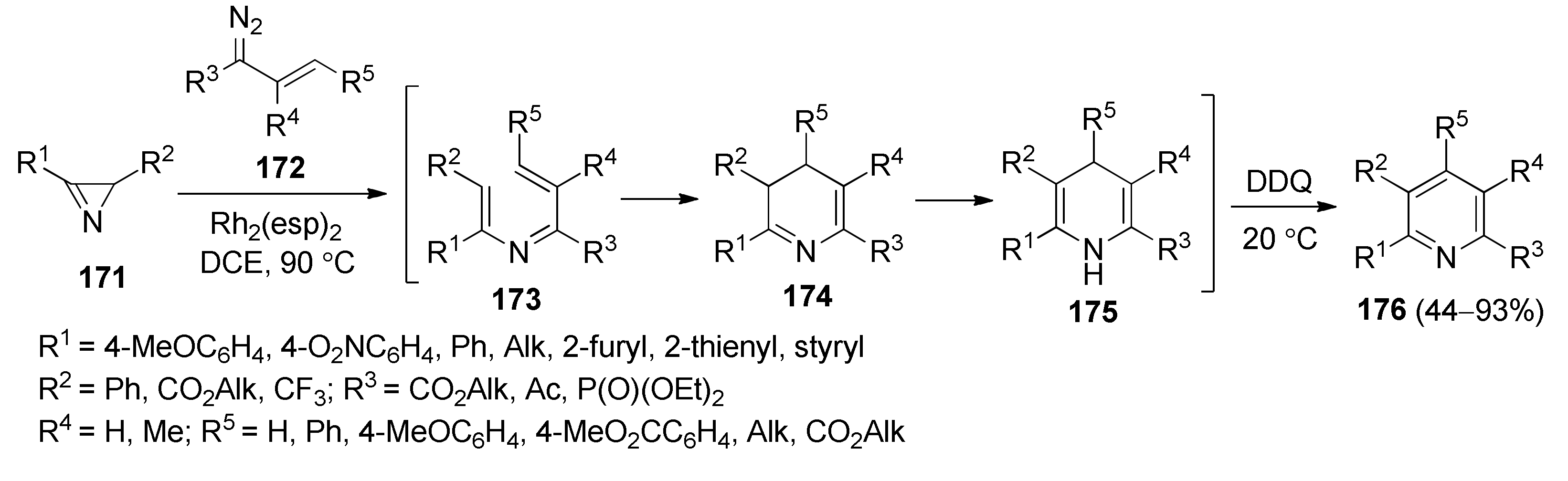 Organics 02 00017 sch035