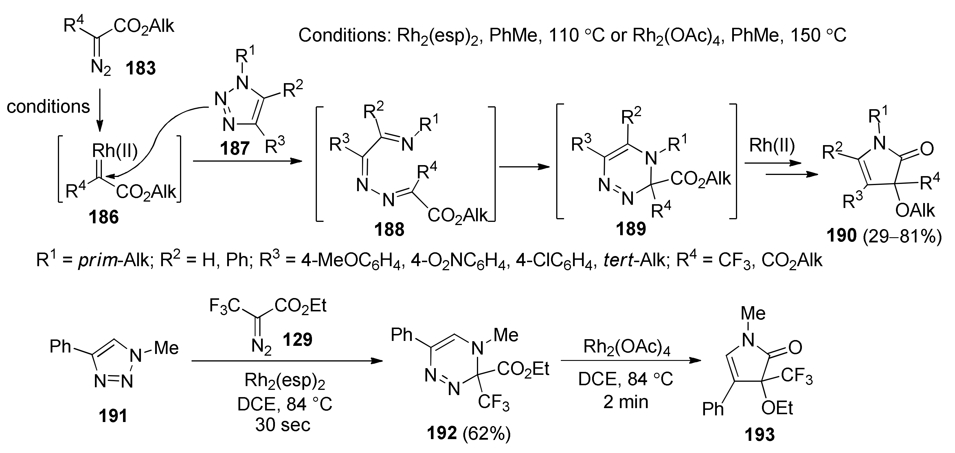 Organics 02 00017 sch038