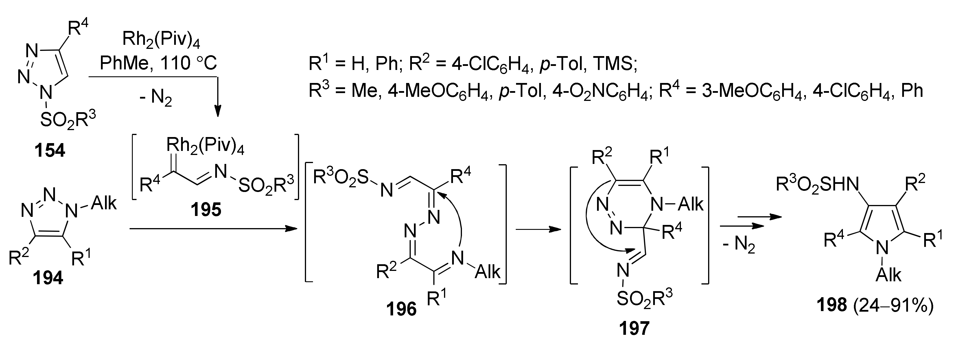 Organics 02 00017 sch039