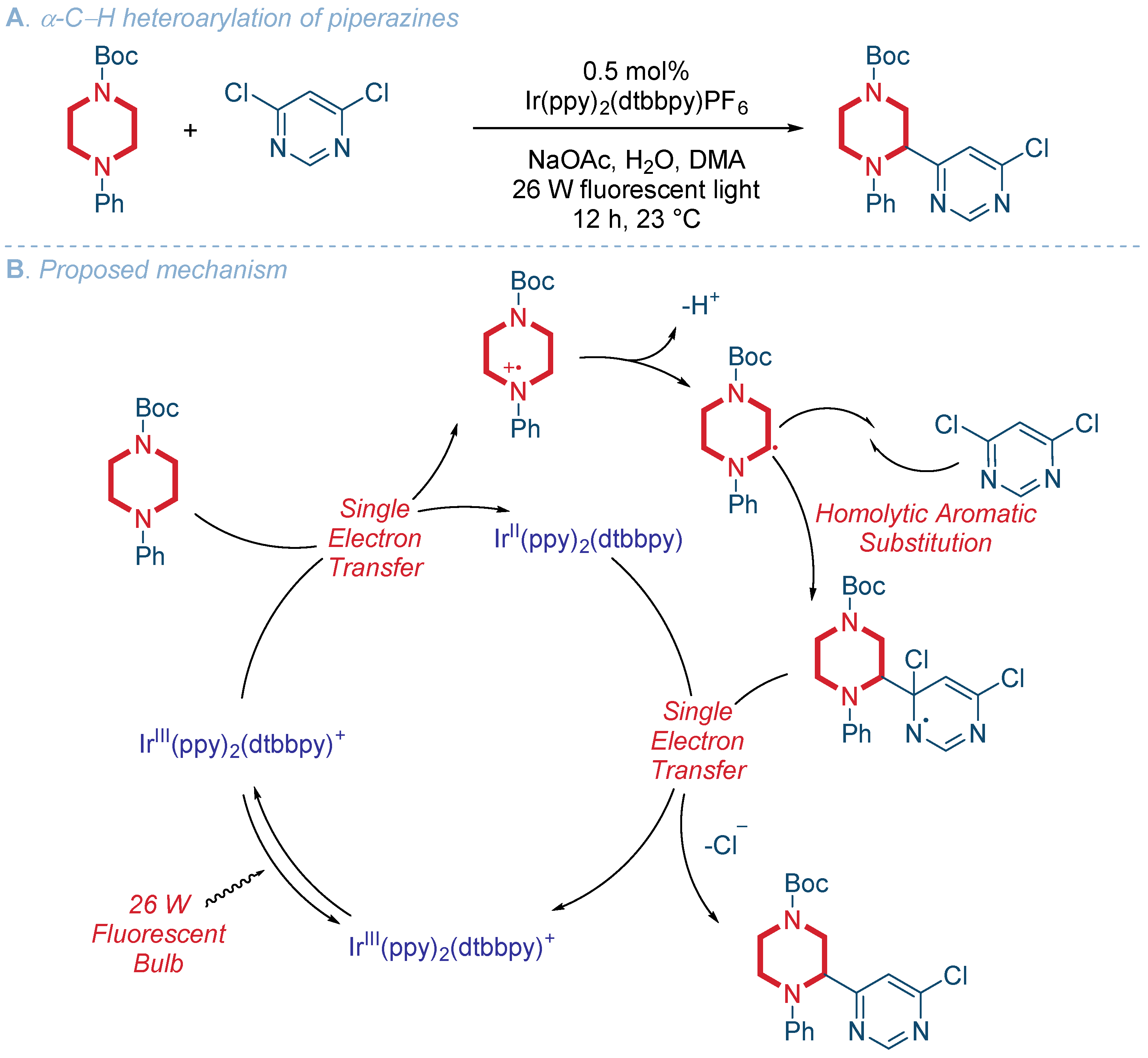 Organics 02 00018 sch003