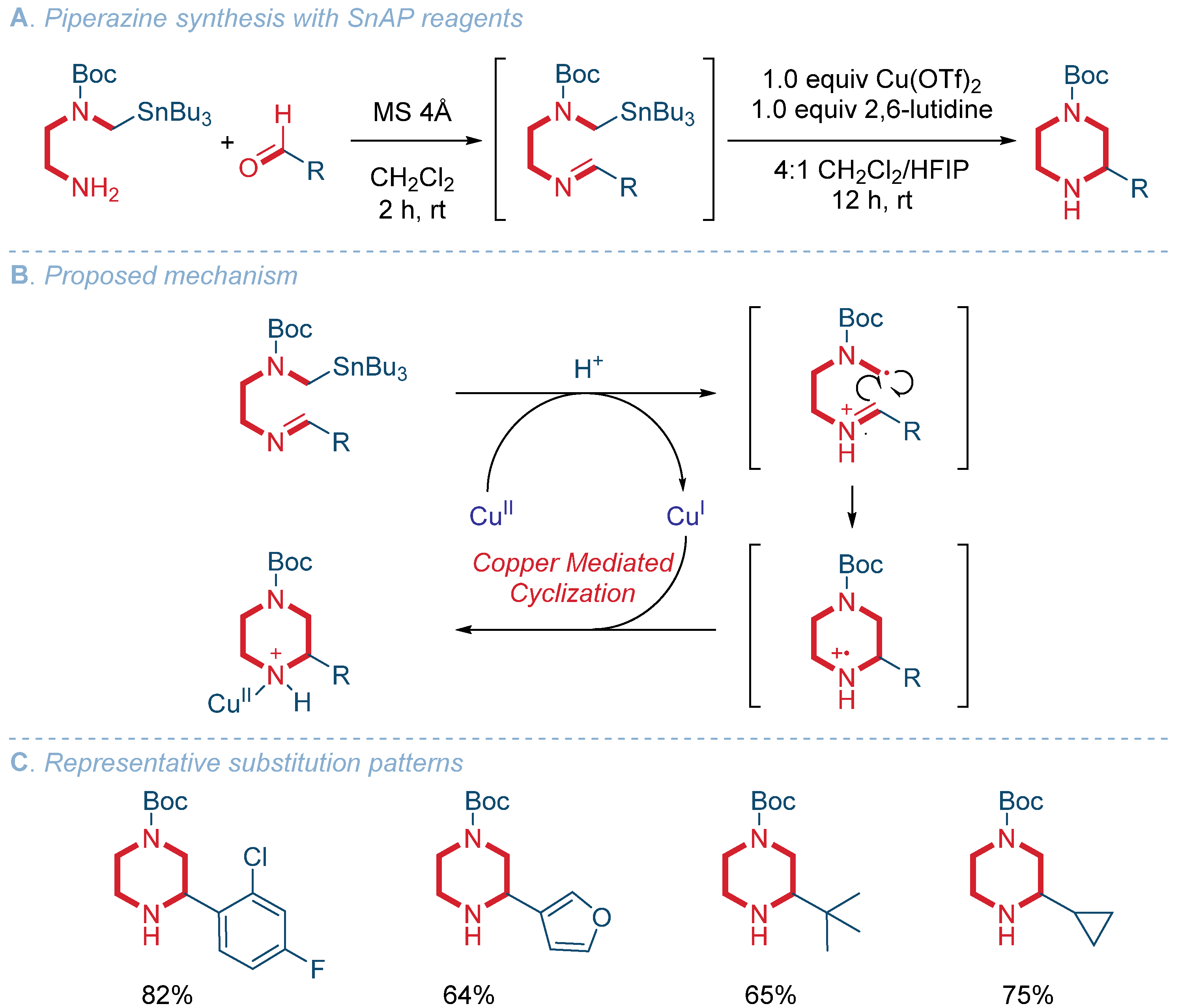 Organics 02 00018 sch004