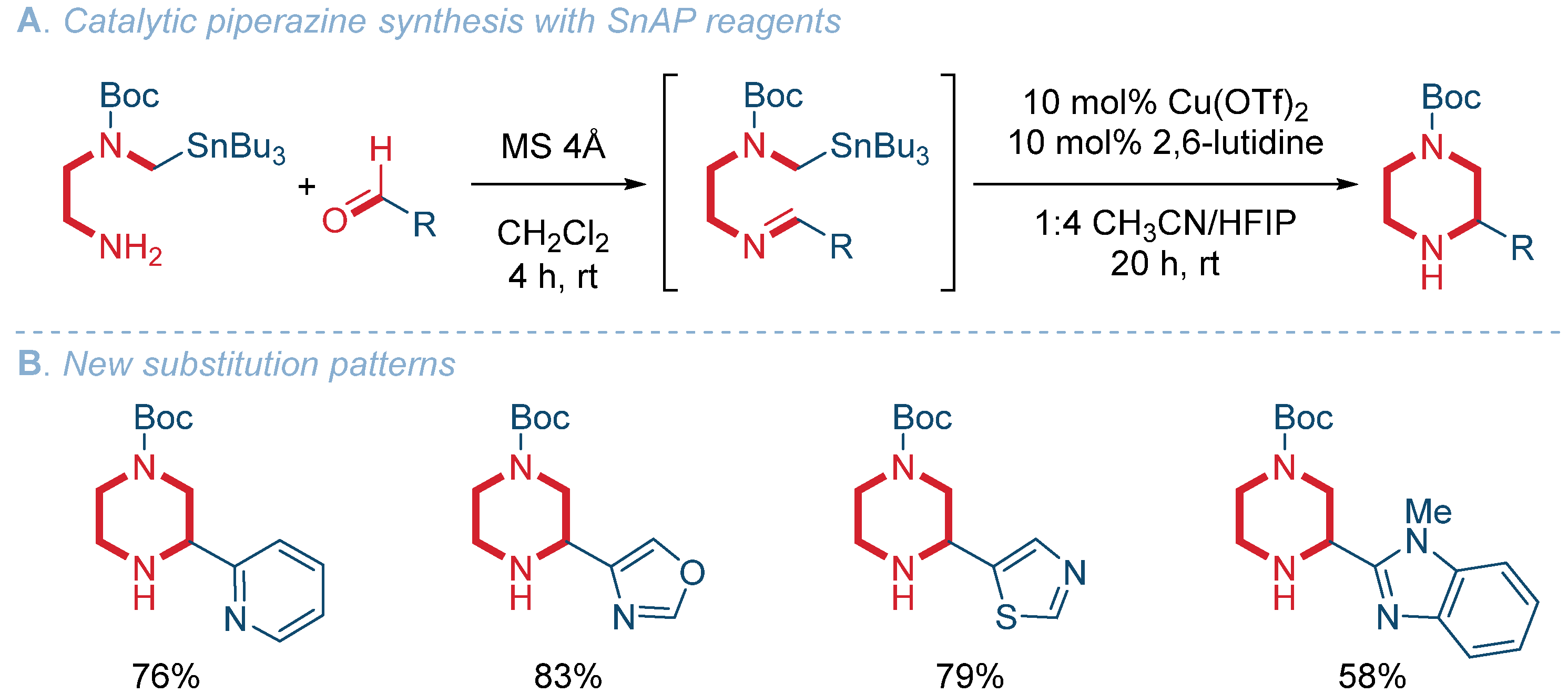 Organics 02 00018 sch005