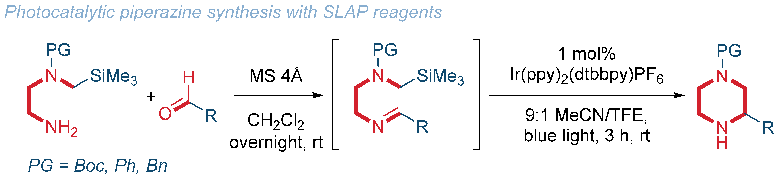 Organics 02 00018 sch006