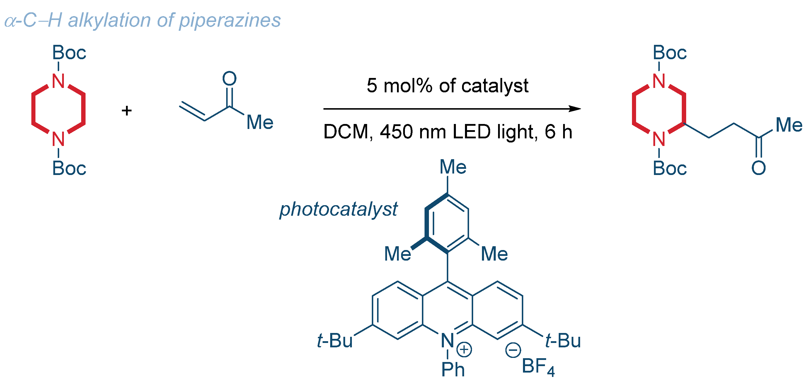 Organics 02 00018 sch009