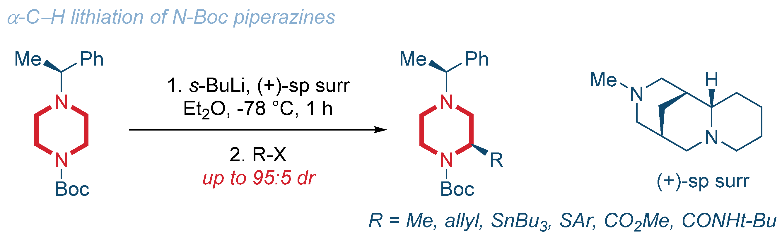 Organics 02 00018 sch011