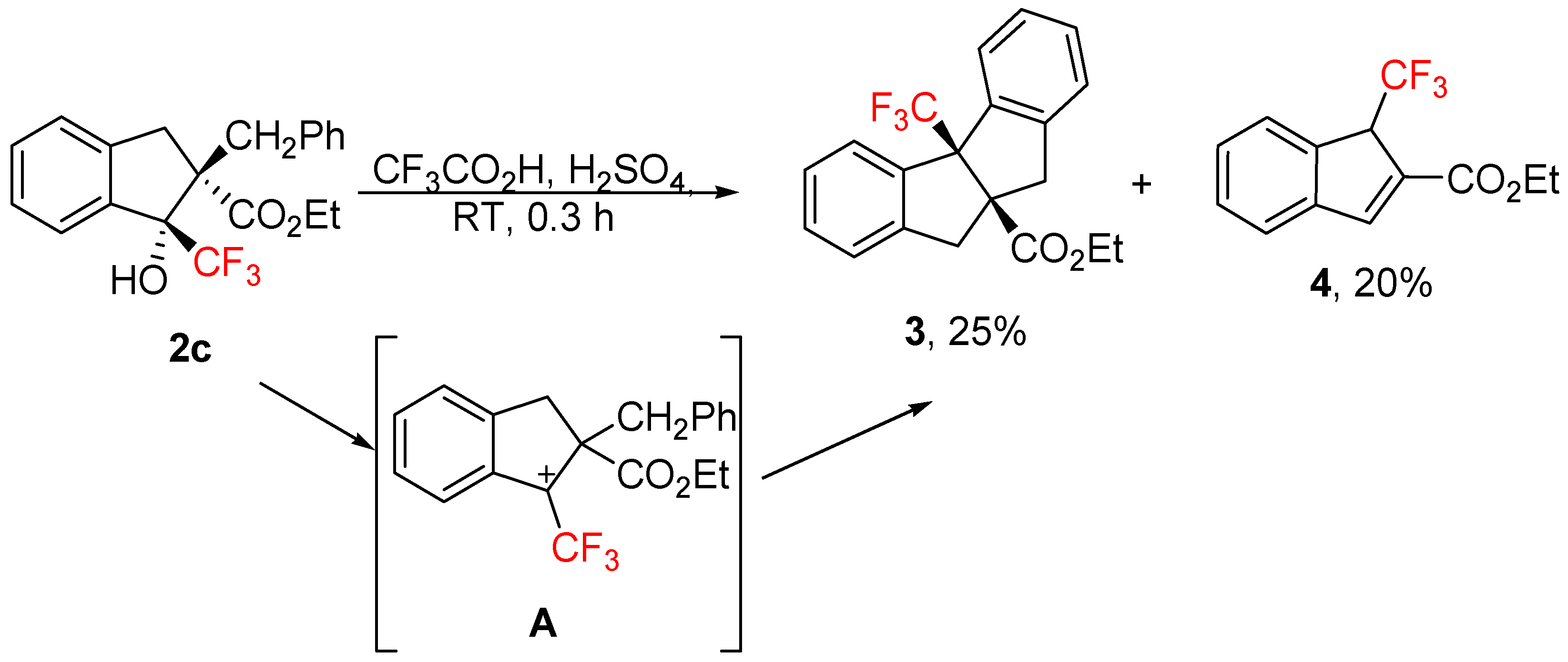 Organics 02 00019 sch003