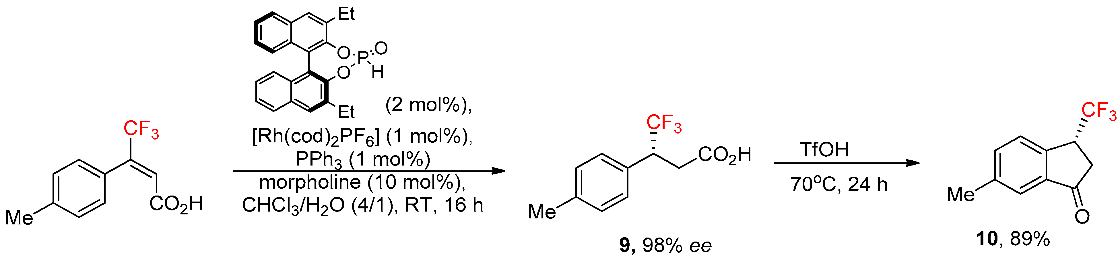 Organics 02 00019 sch006