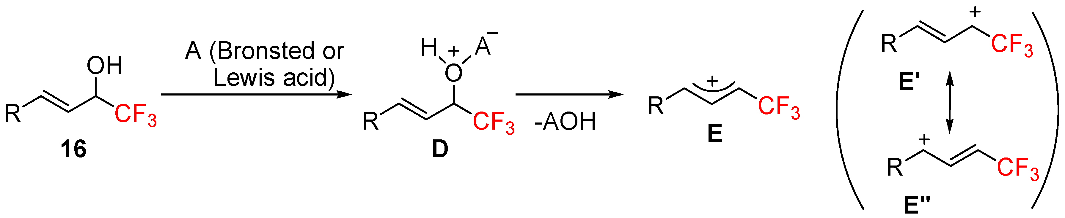 Organics 02 00019 sch011